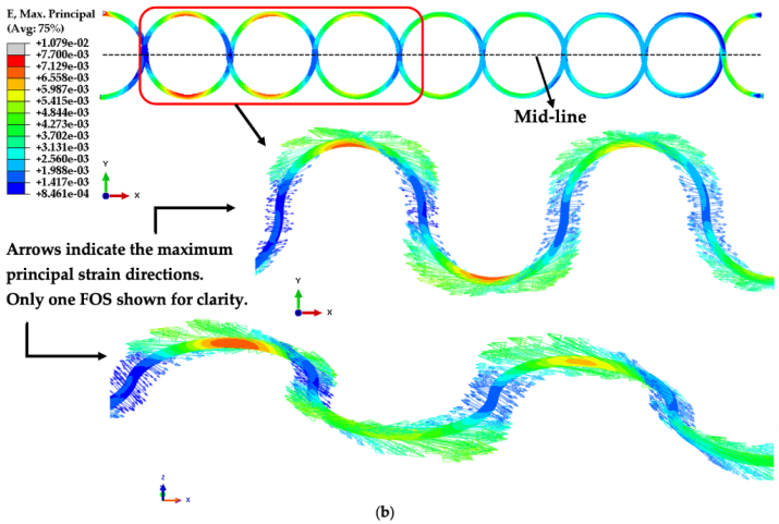 Applsci 14 00932 g010b