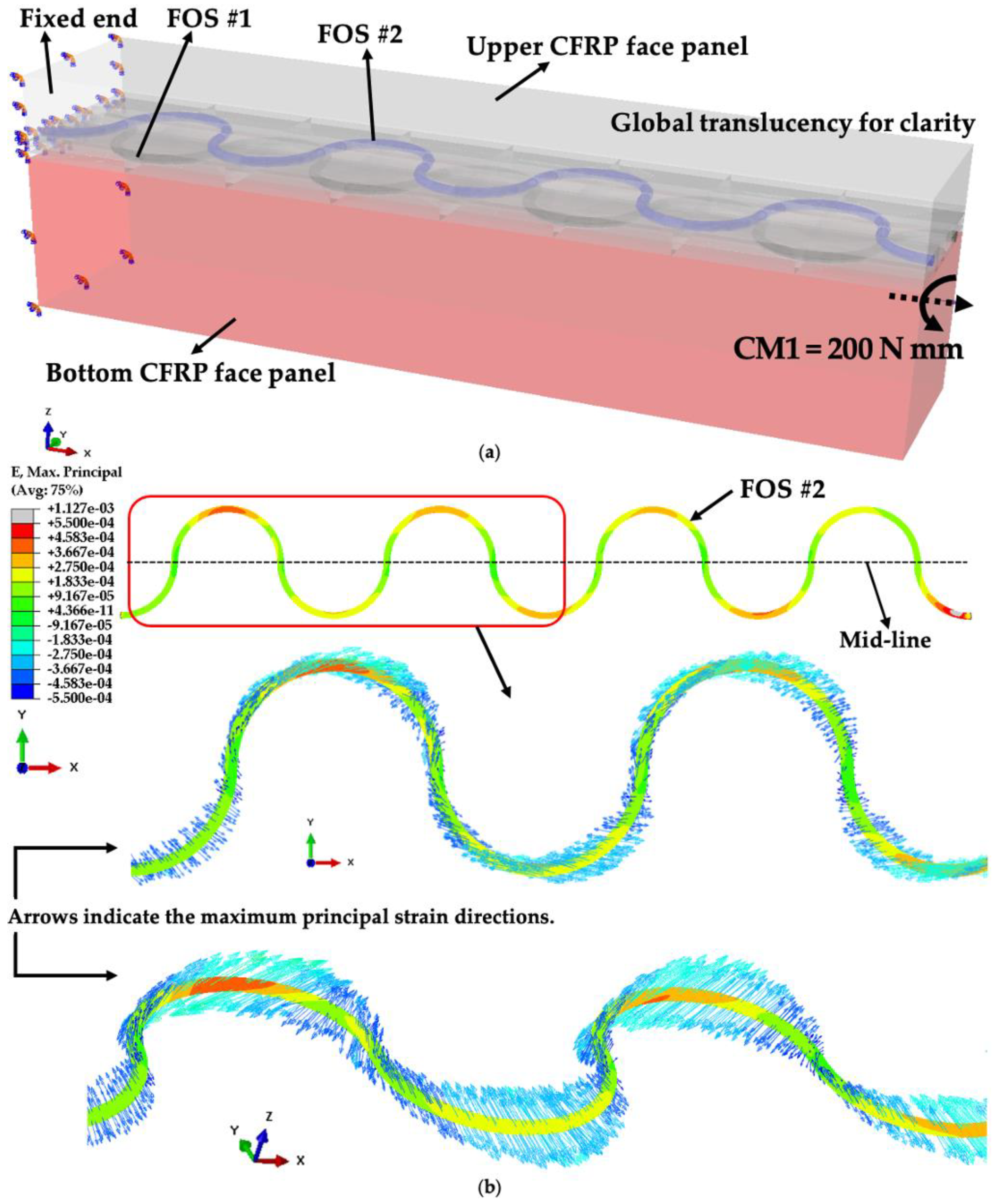 Applsci 14 00932 g011a