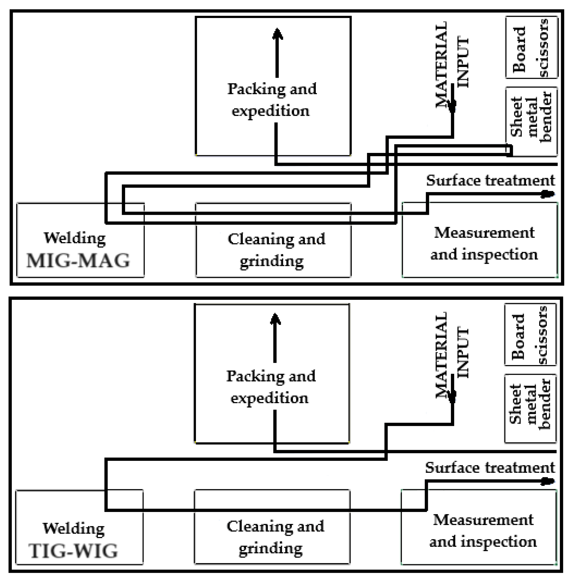 Applsci 14 00944 g005