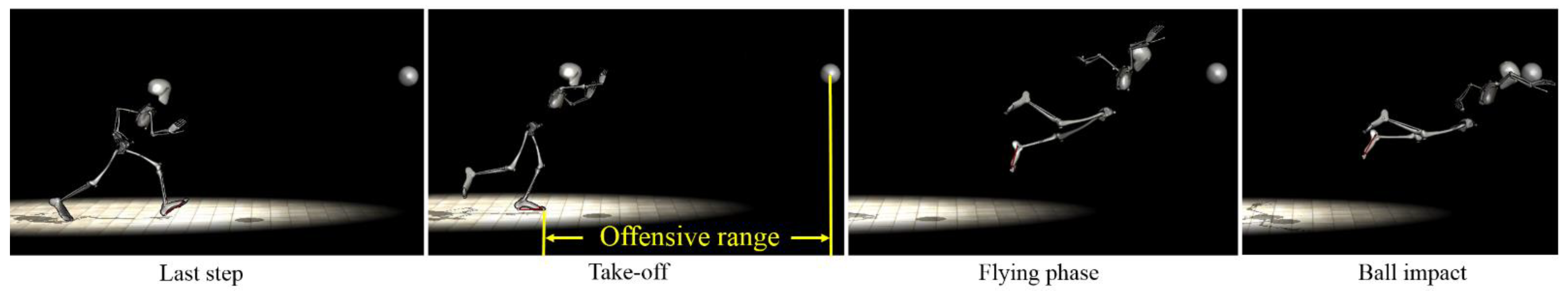 Applsci 14 00946 g002