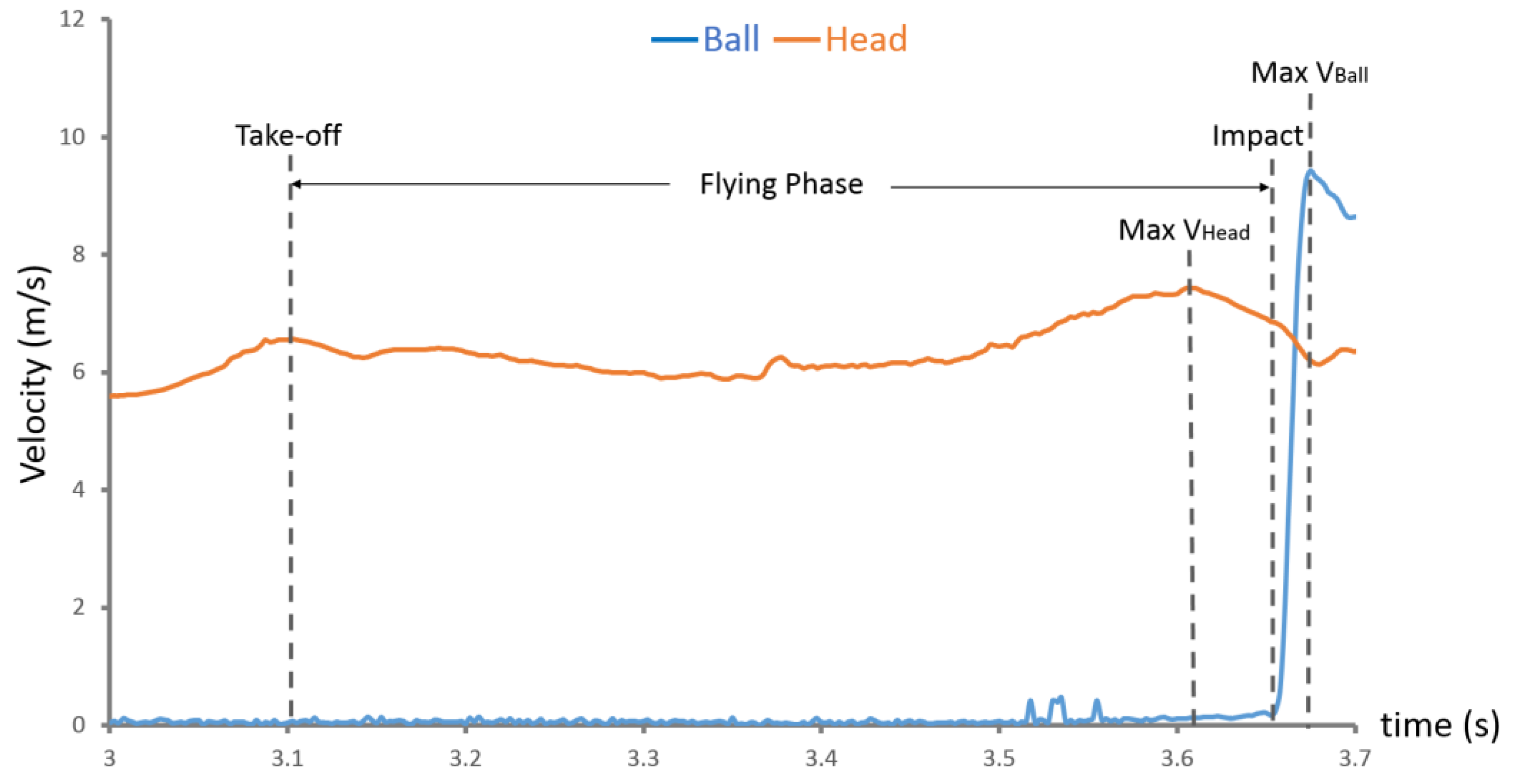 Applsci 14 00946 g005