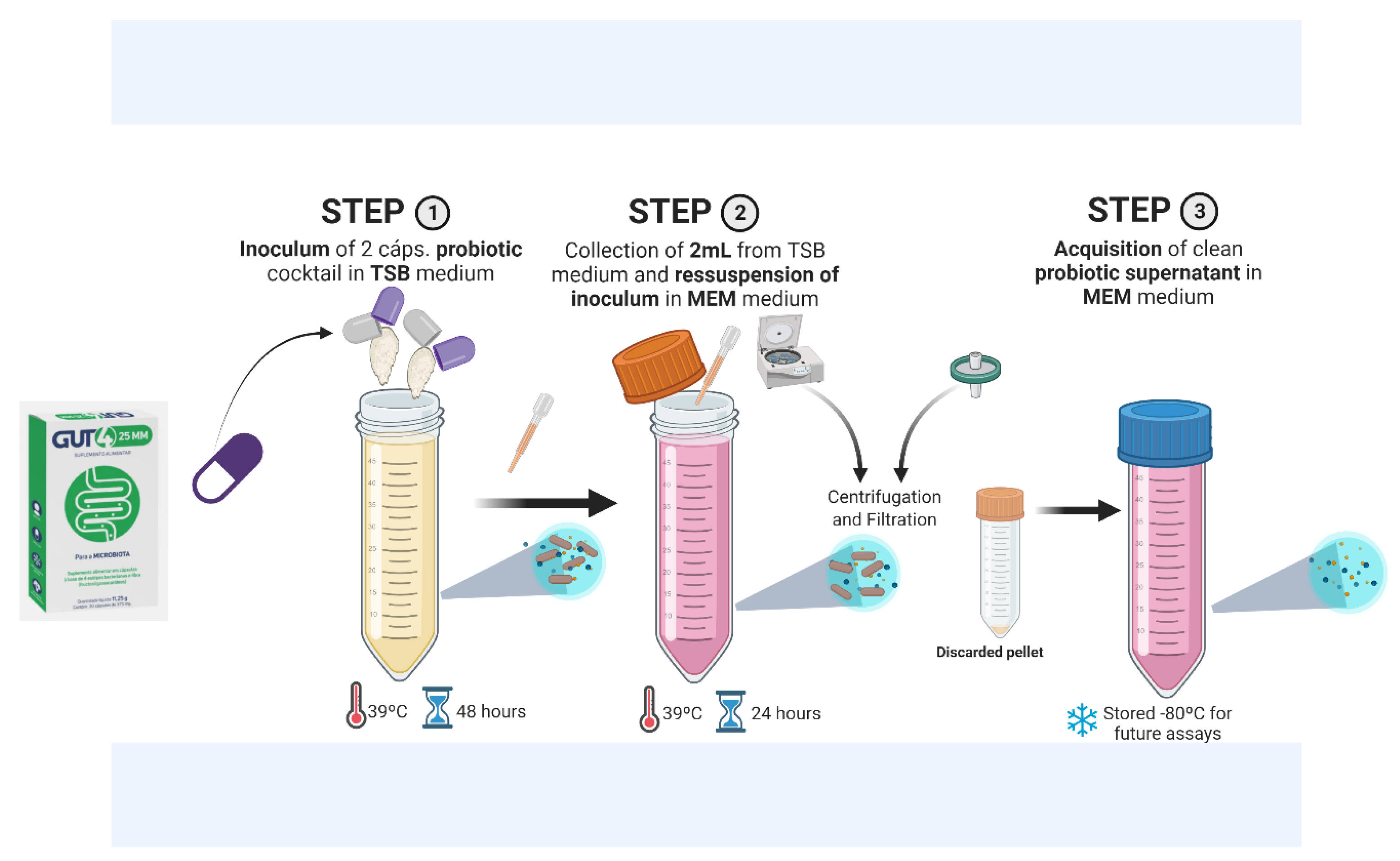 Applsci 14 00951 g002