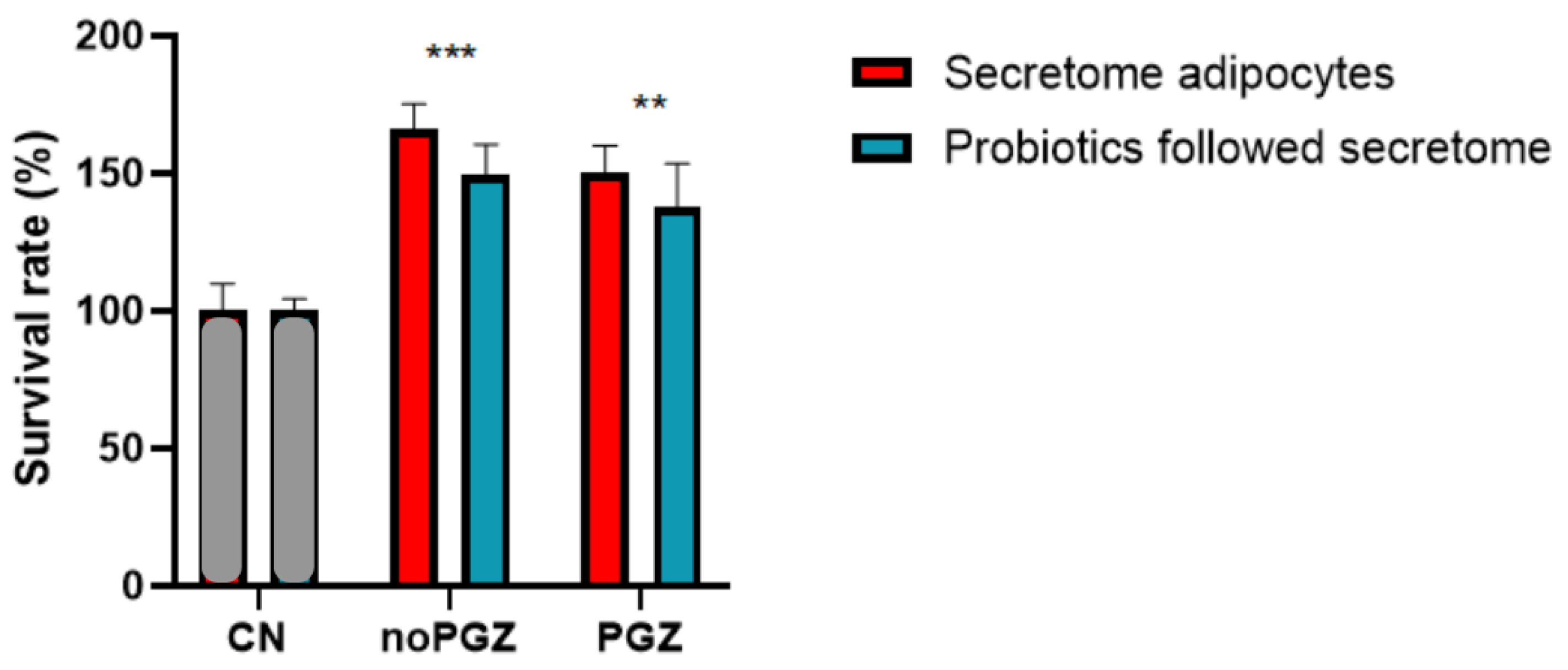 Applsci 14 00951 g004