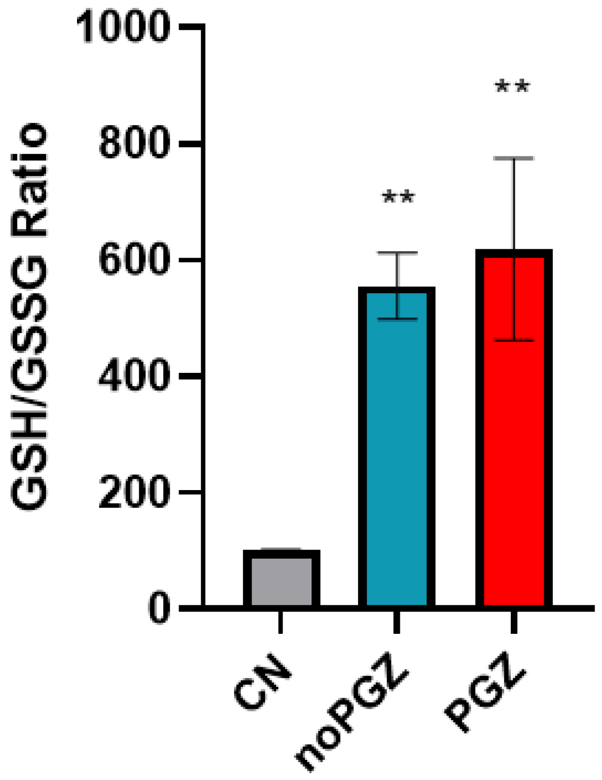 Applsci 14 00951 g006