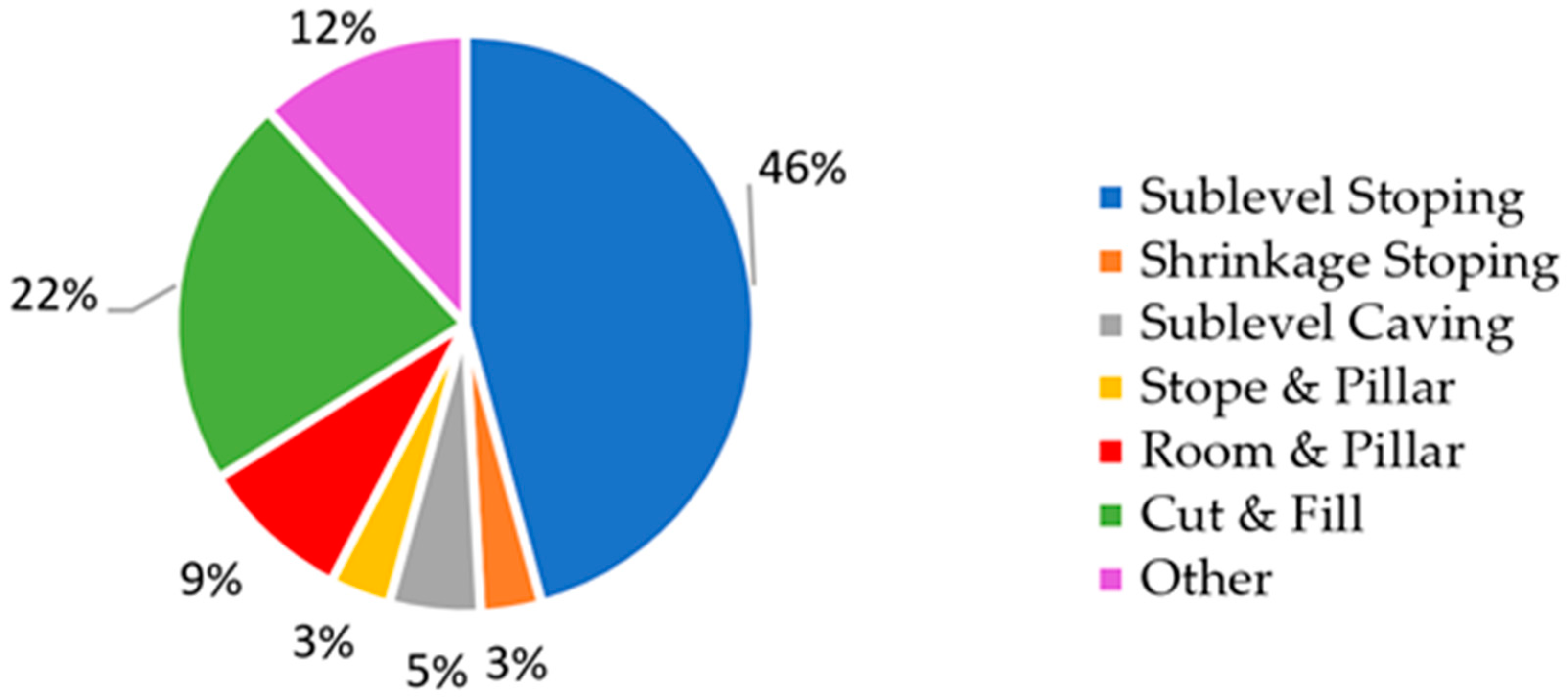 Applsci 14 00957 g001