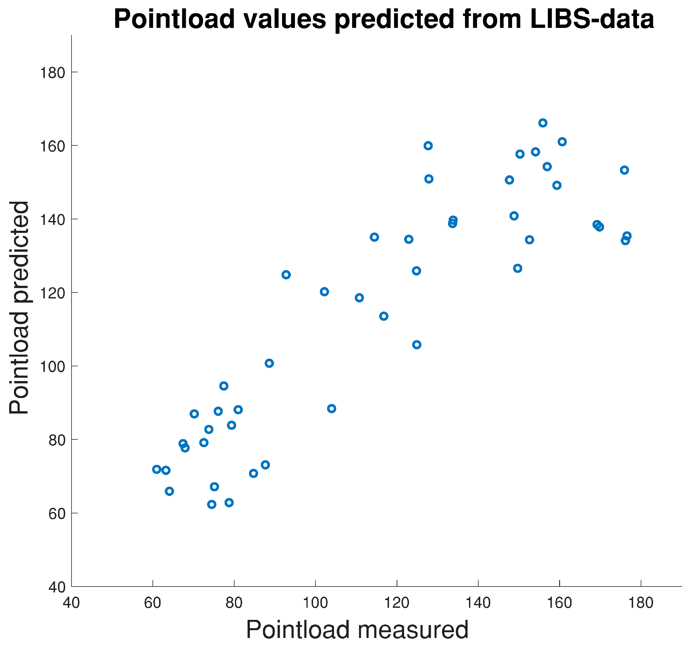 Applsci 14 00957 g004