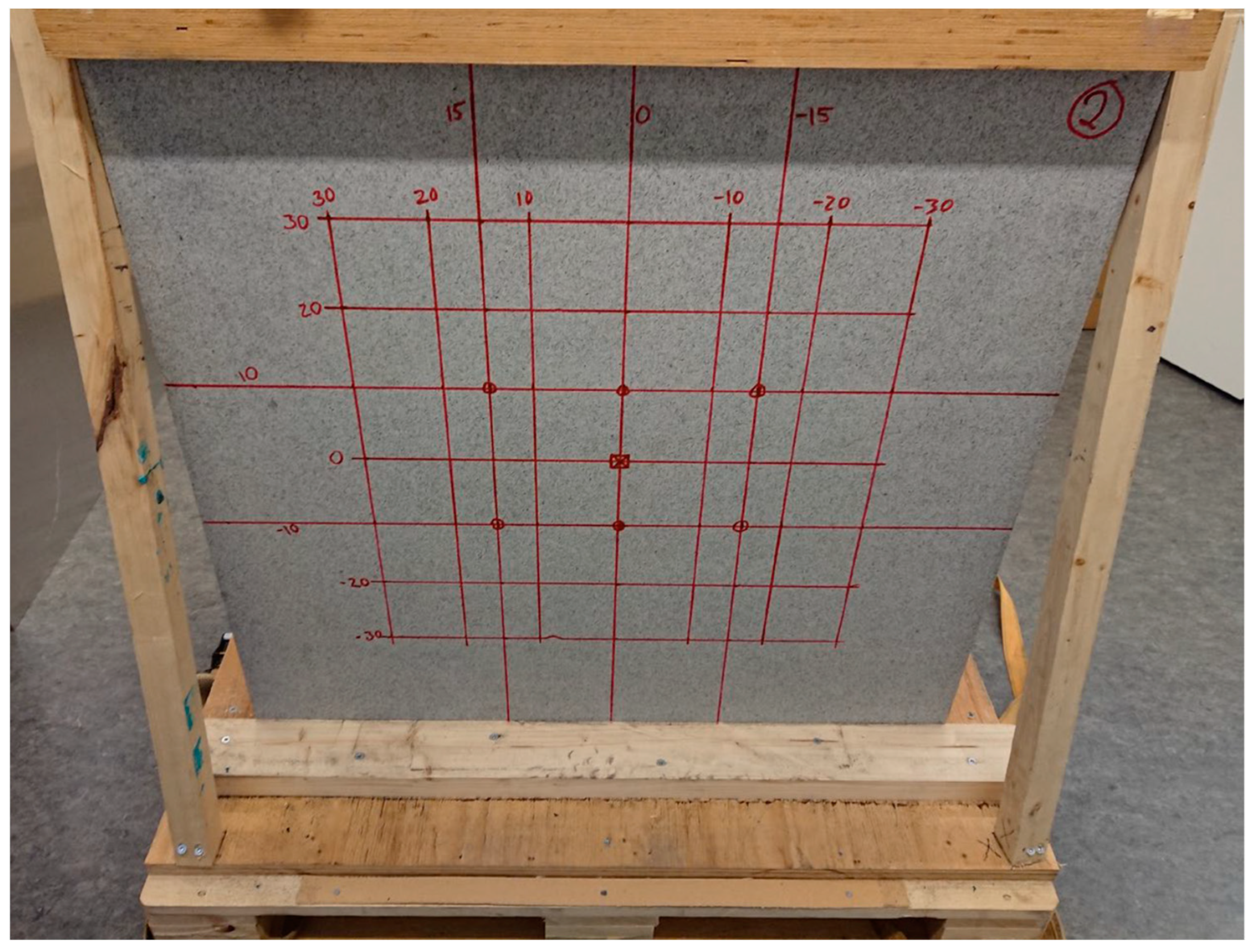 Applsci 14 00957 g005