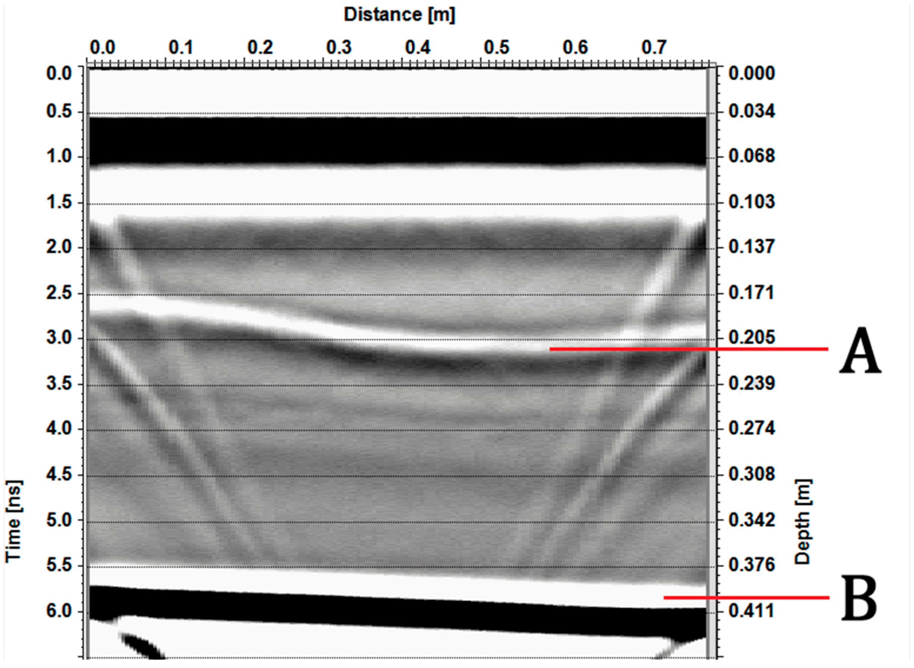 Applsci 14 00957 g006