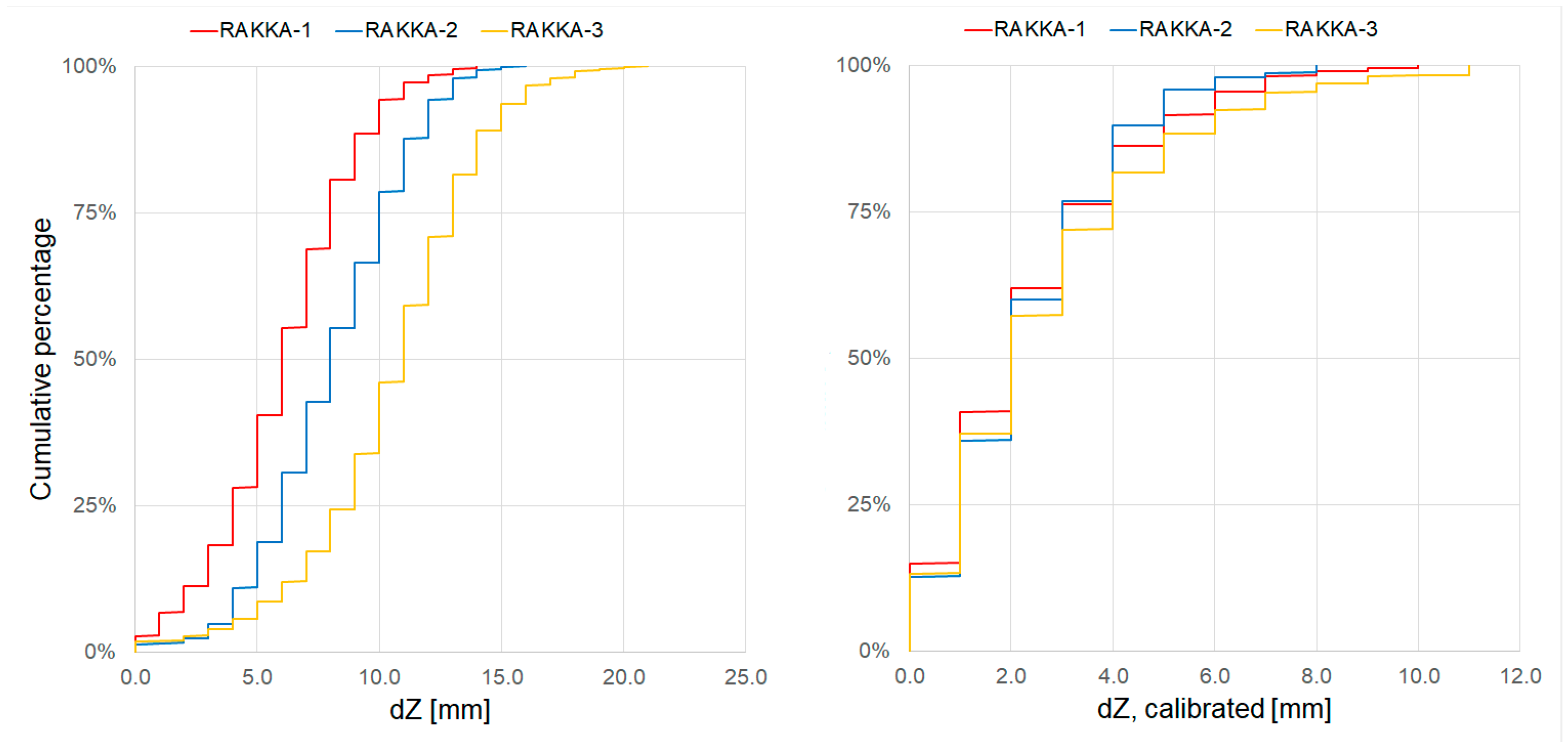Applsci 14 00957 g009