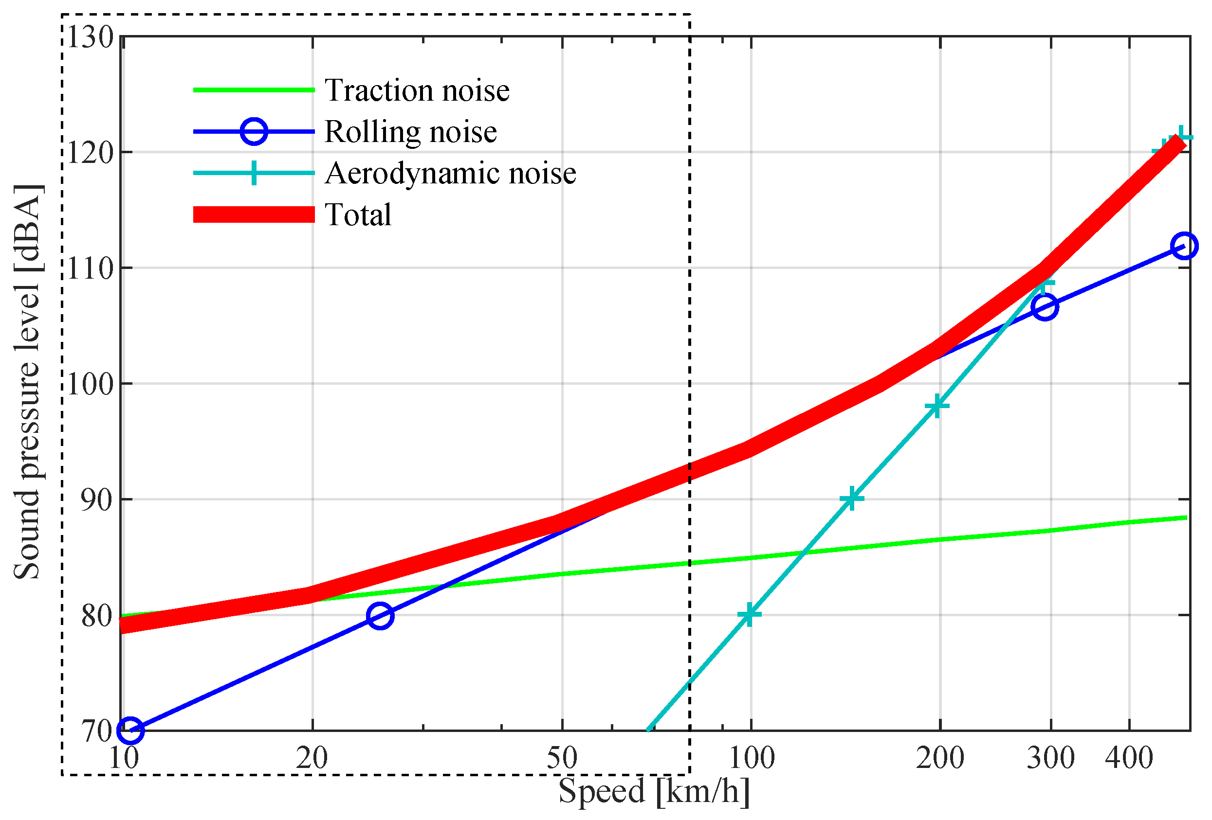 Applsci 14 00969 g001