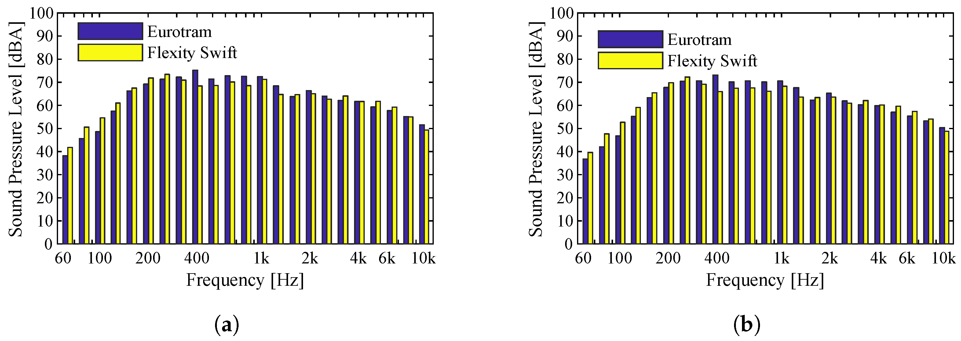 Applsci 14 00969 g007