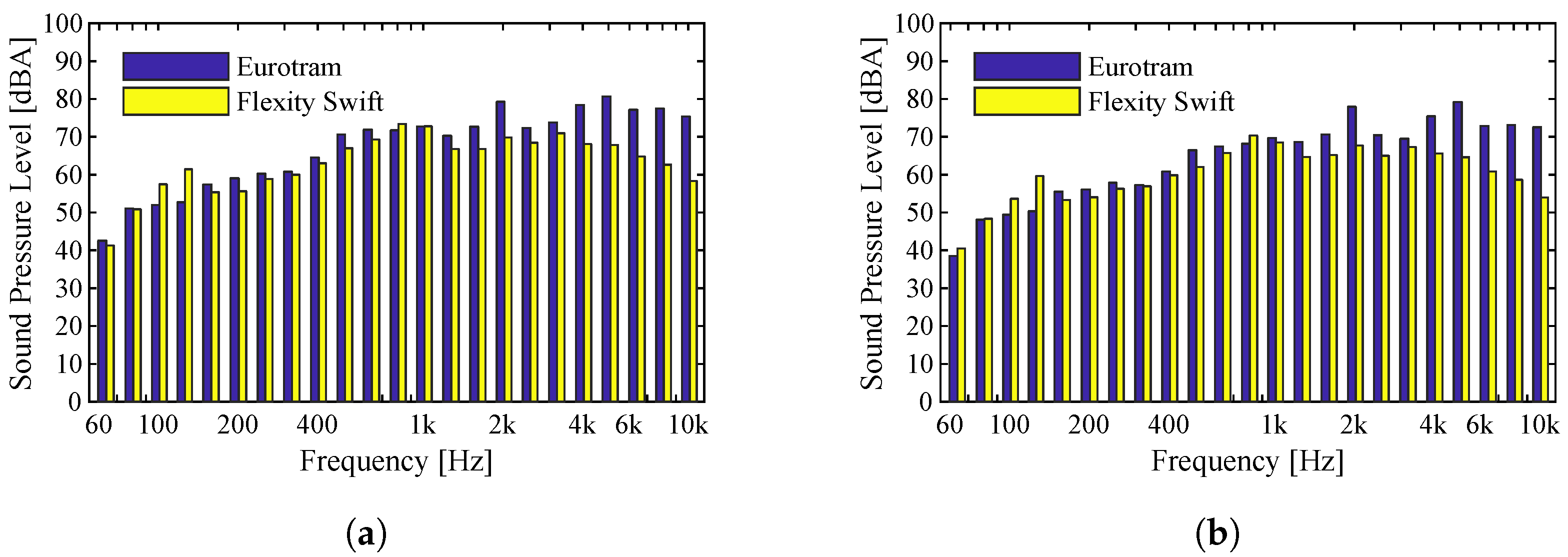 Applsci 14 00969 g008