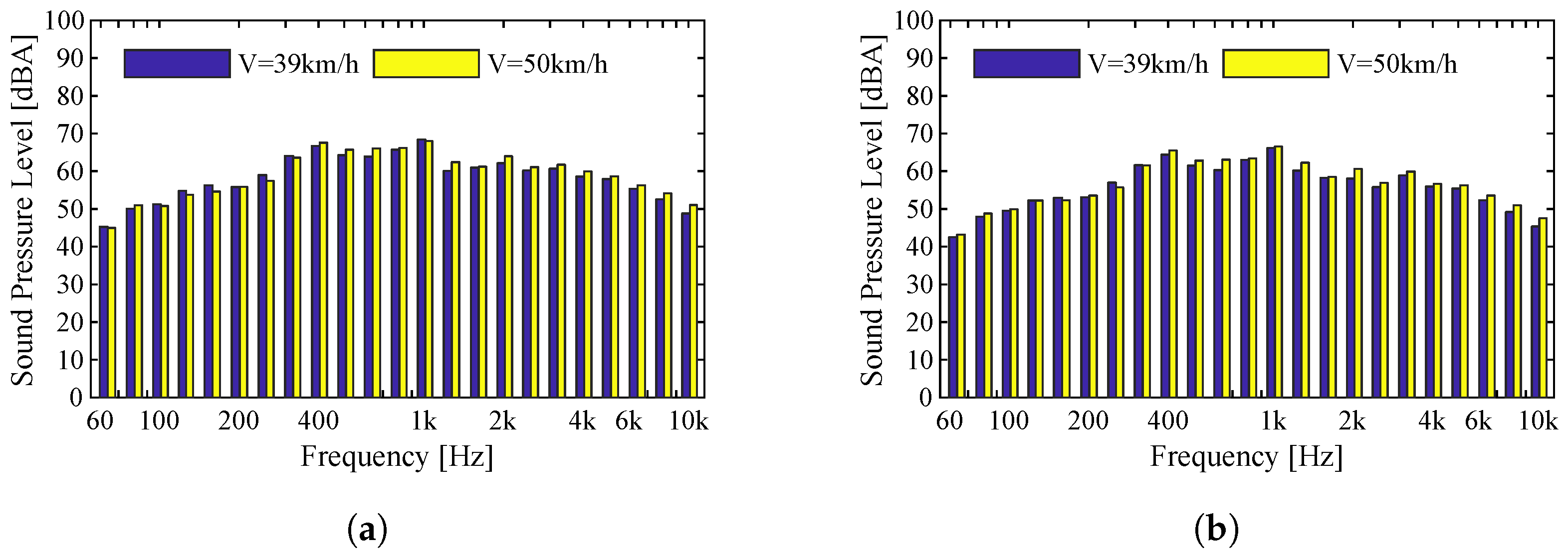 Applsci 14 00969 g011
