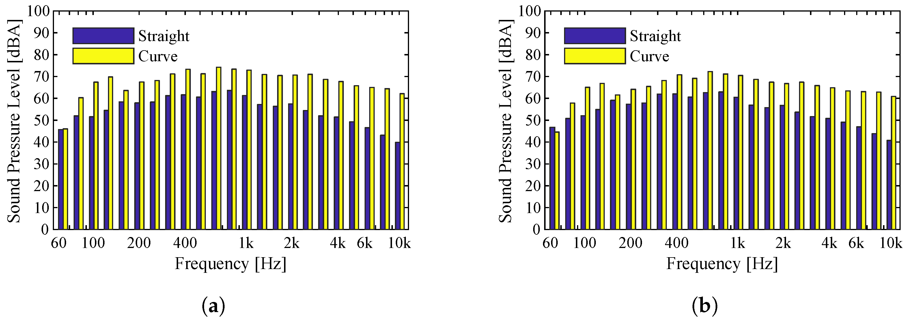 Applsci 14 00969 g014