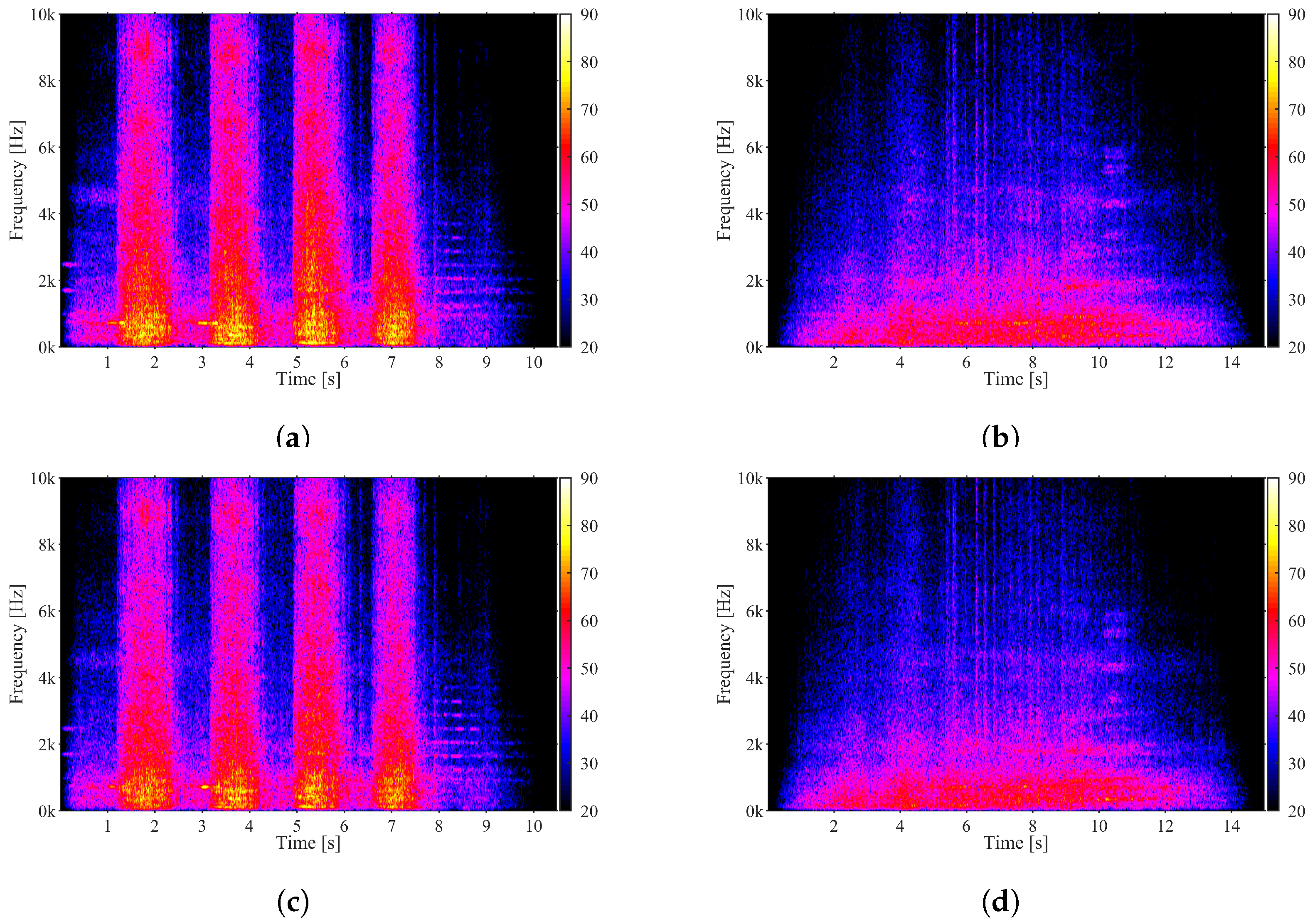 Applsci 14 00969 g015