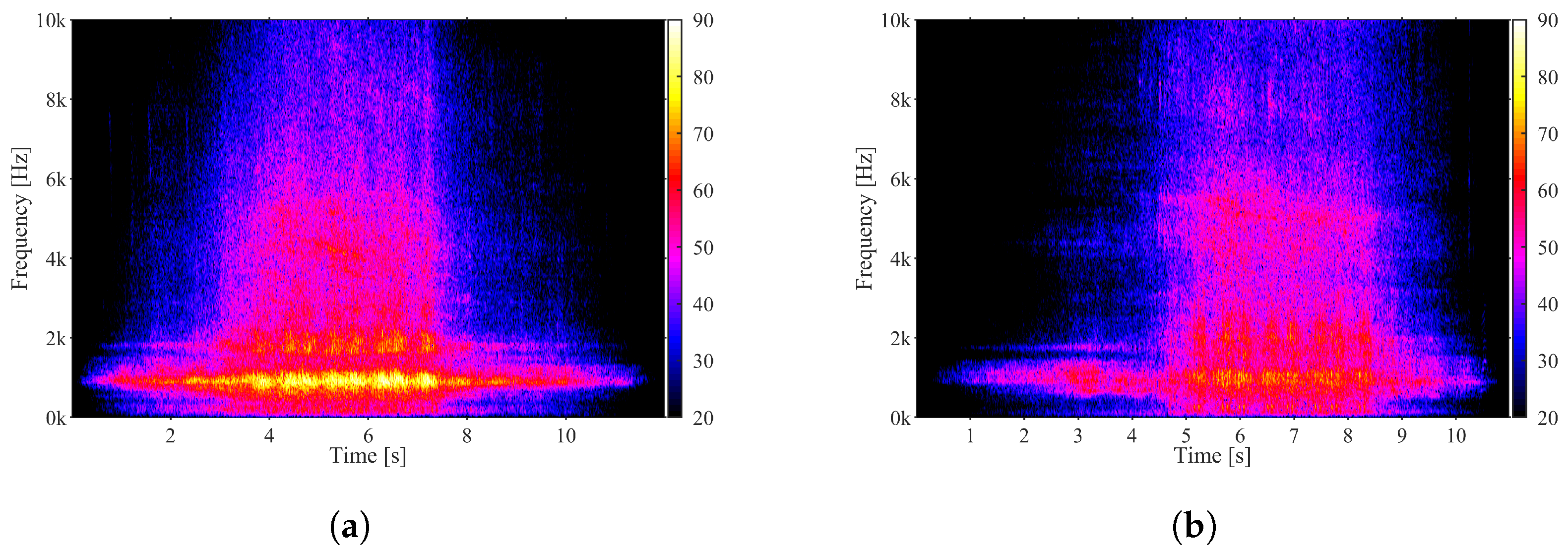 Applsci 14 00969 g018