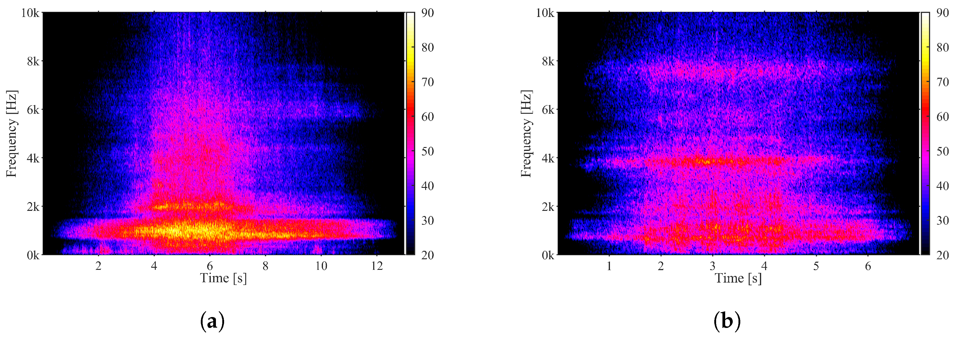 Applsci 14 00969 g019