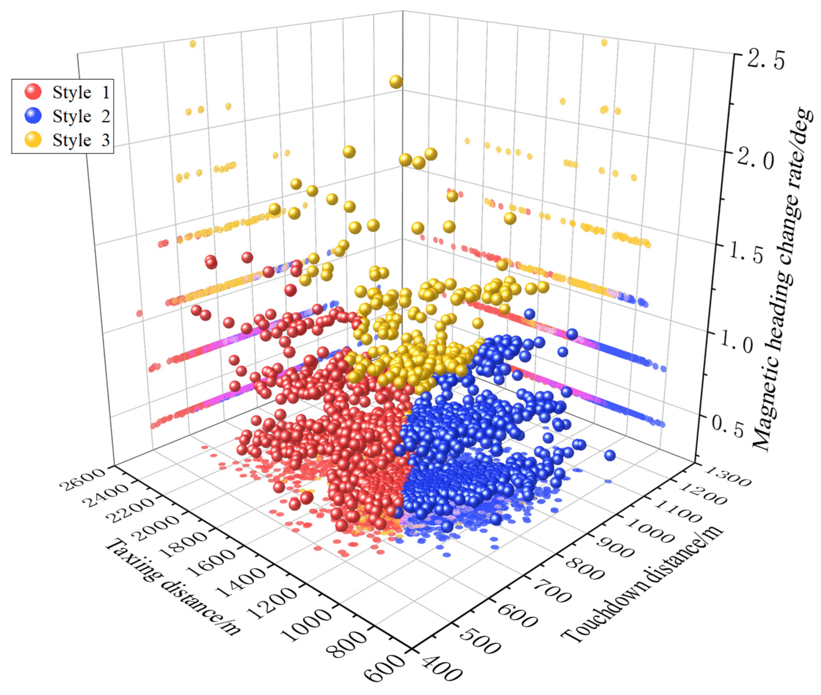 Applsci 14 00975 g001