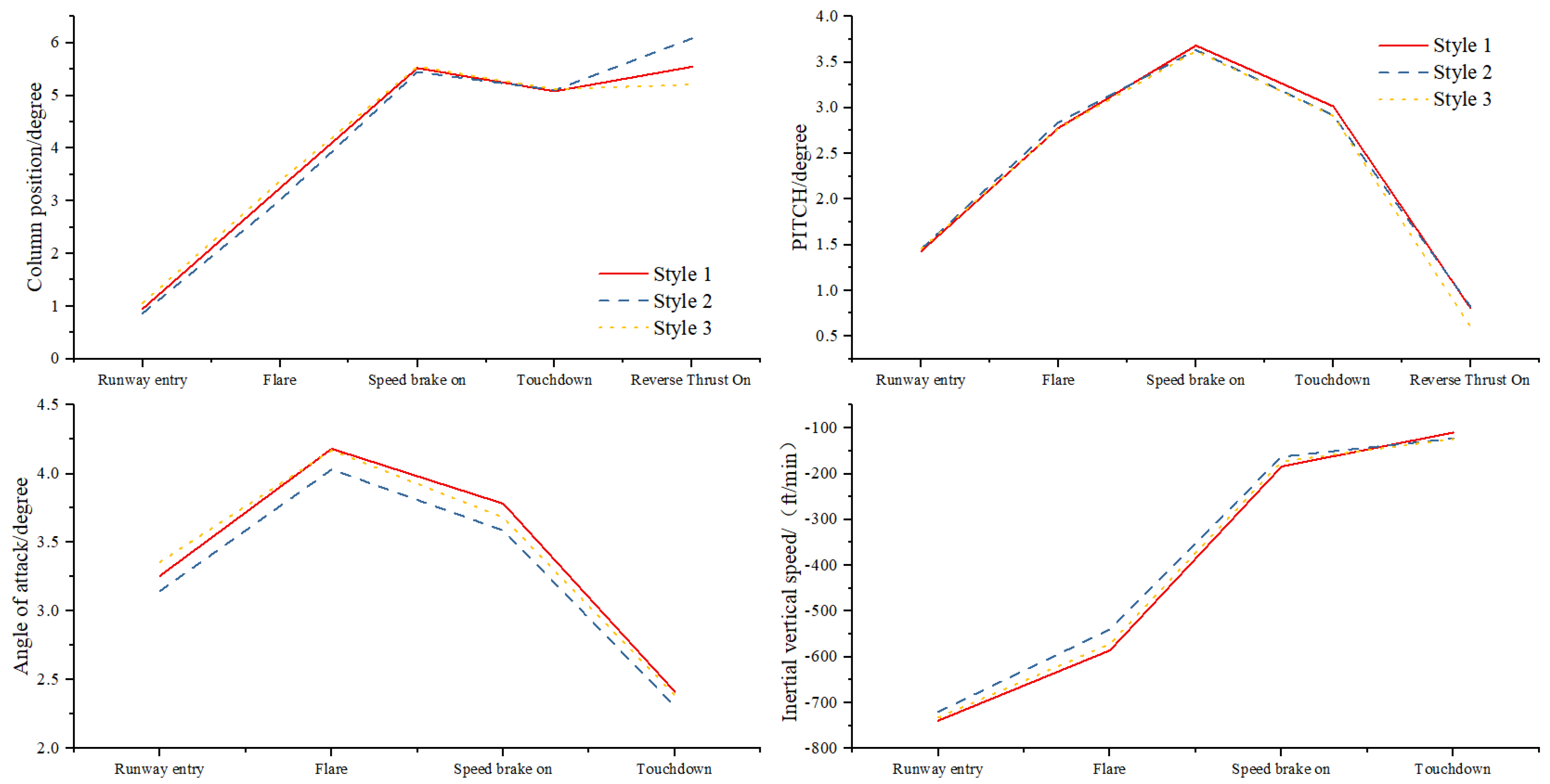 Applsci 14 00975 g002
