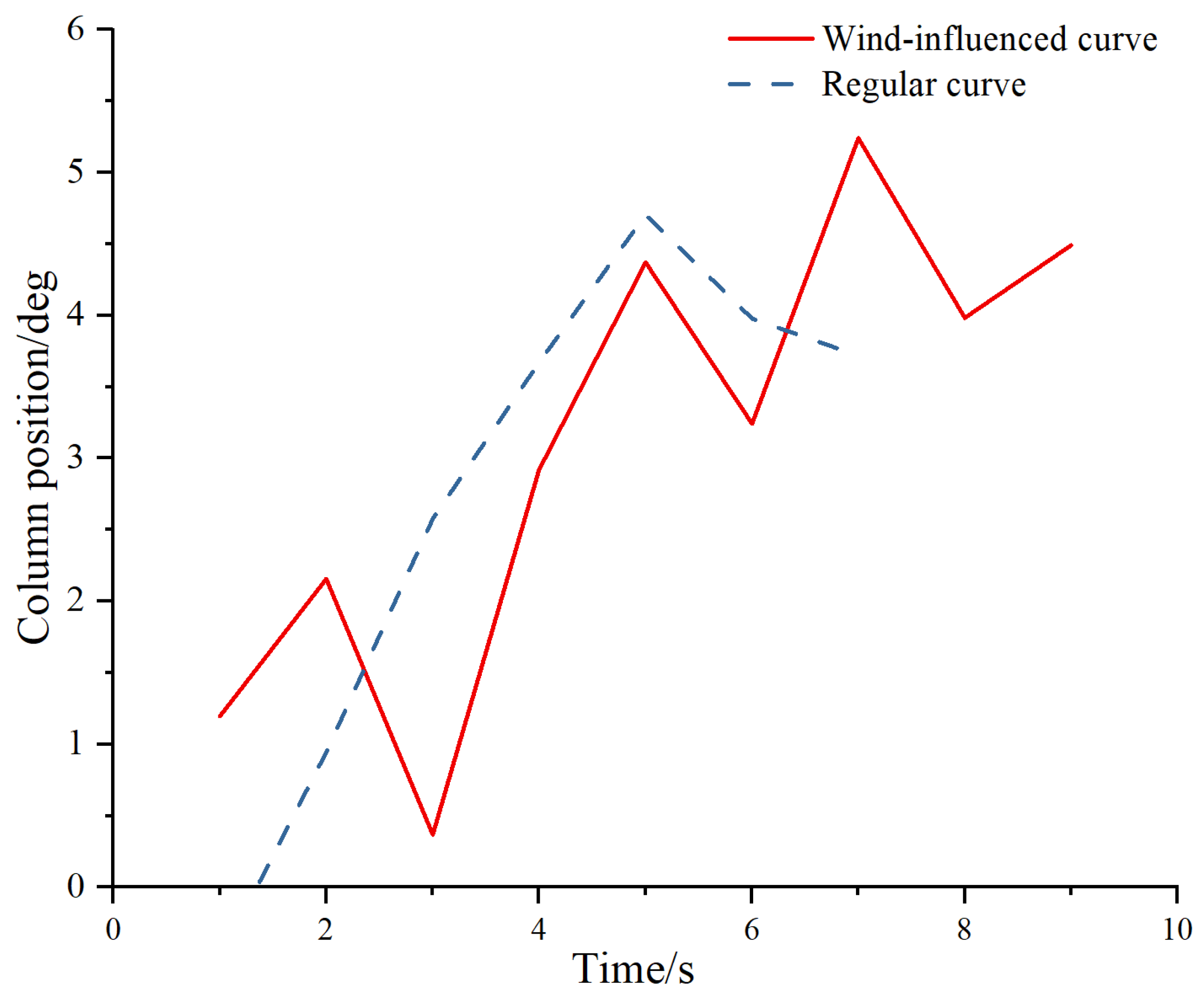 Applsci 14 00975 g004
