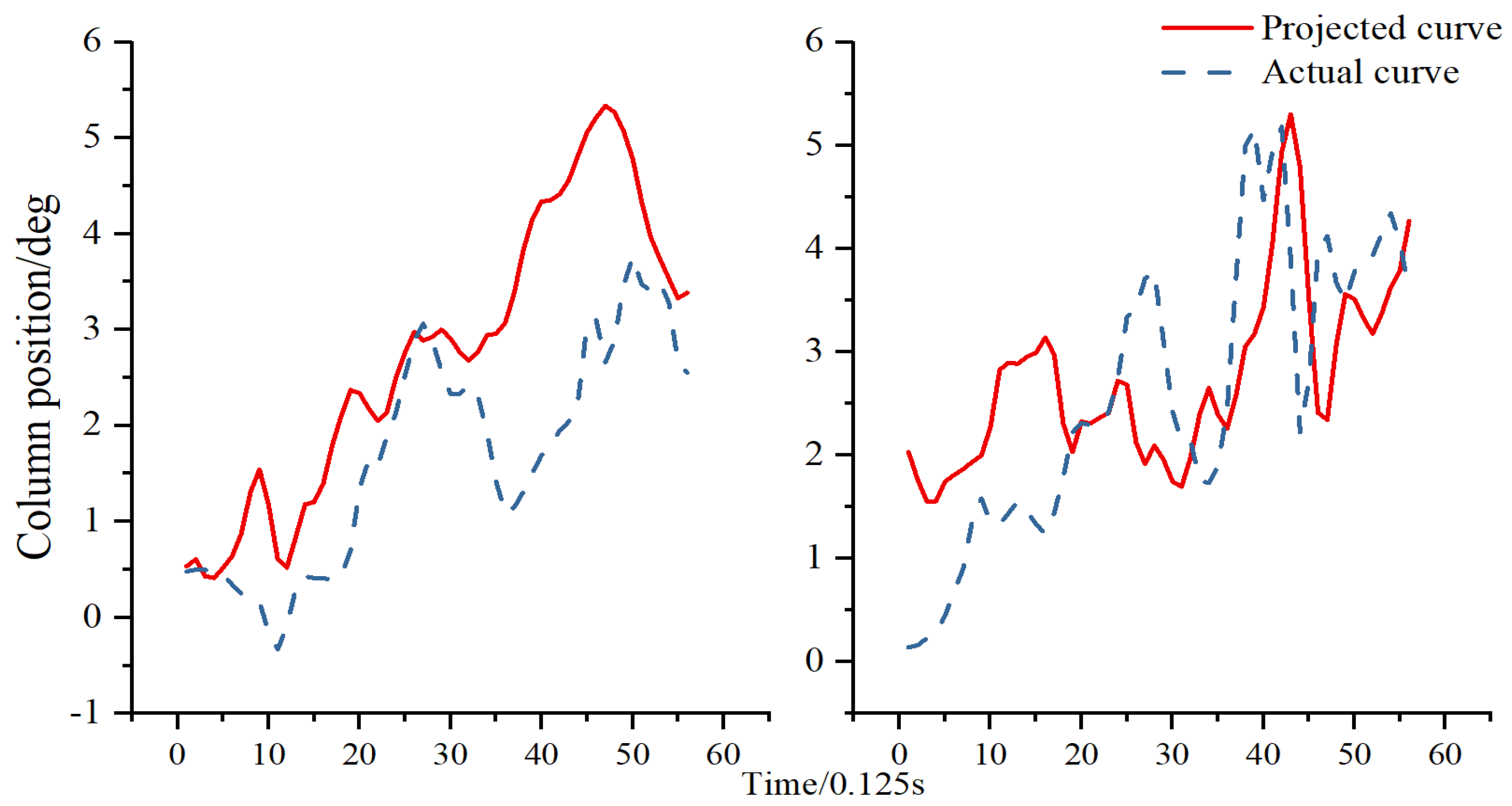 Applsci 14 00975 g005