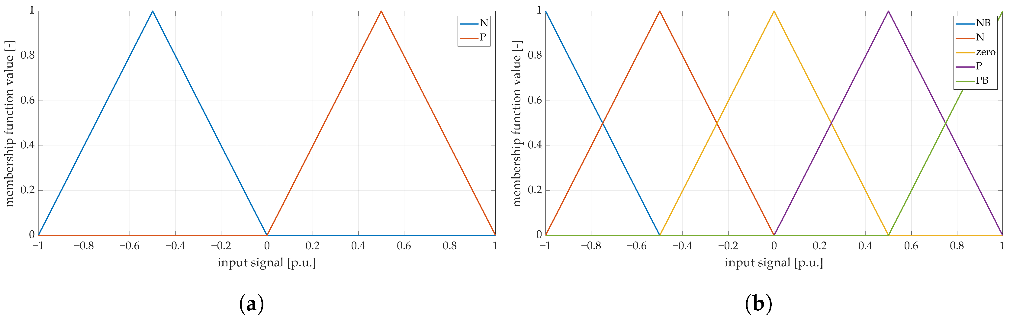 Applsci 14 00982 g006