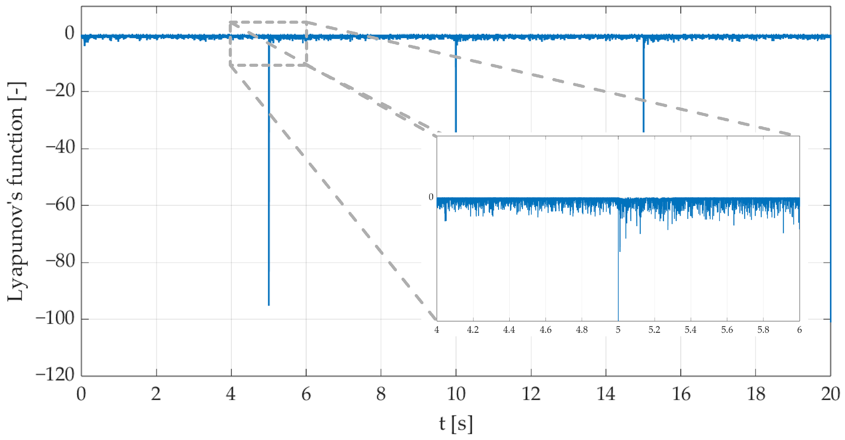 Applsci 14 00982 g008