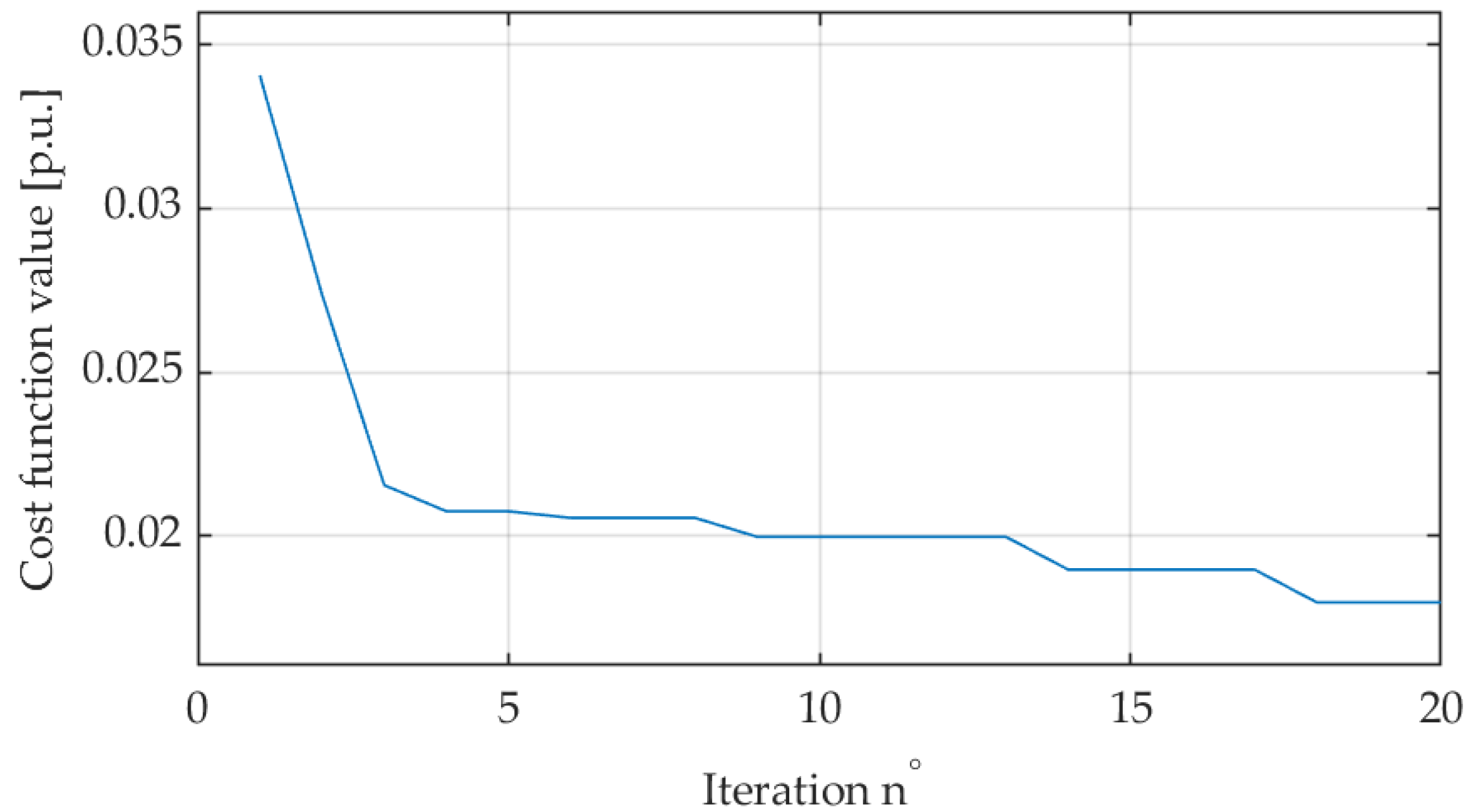 Applsci 14 00982 g010