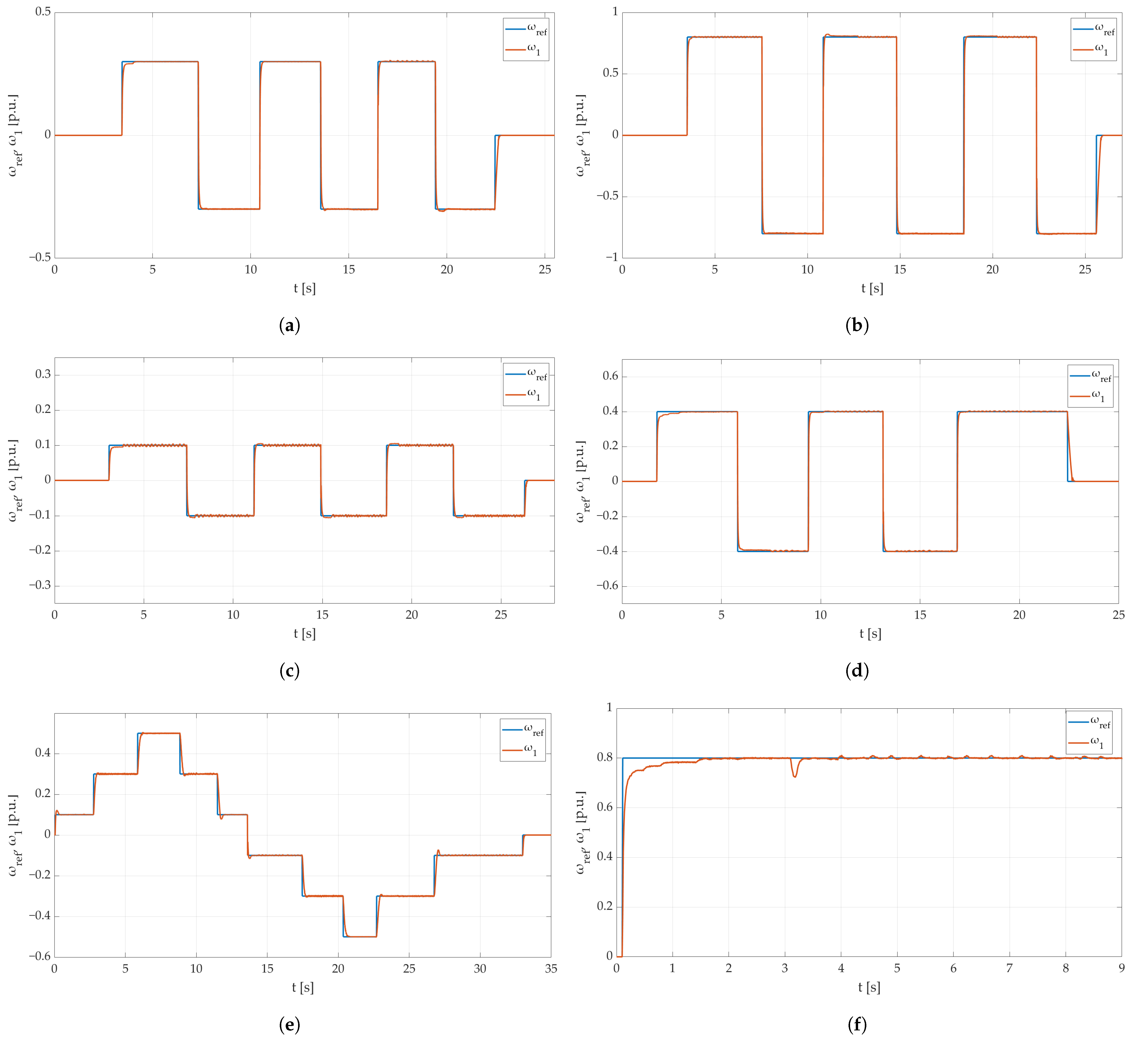 Applsci 14 00982 g019