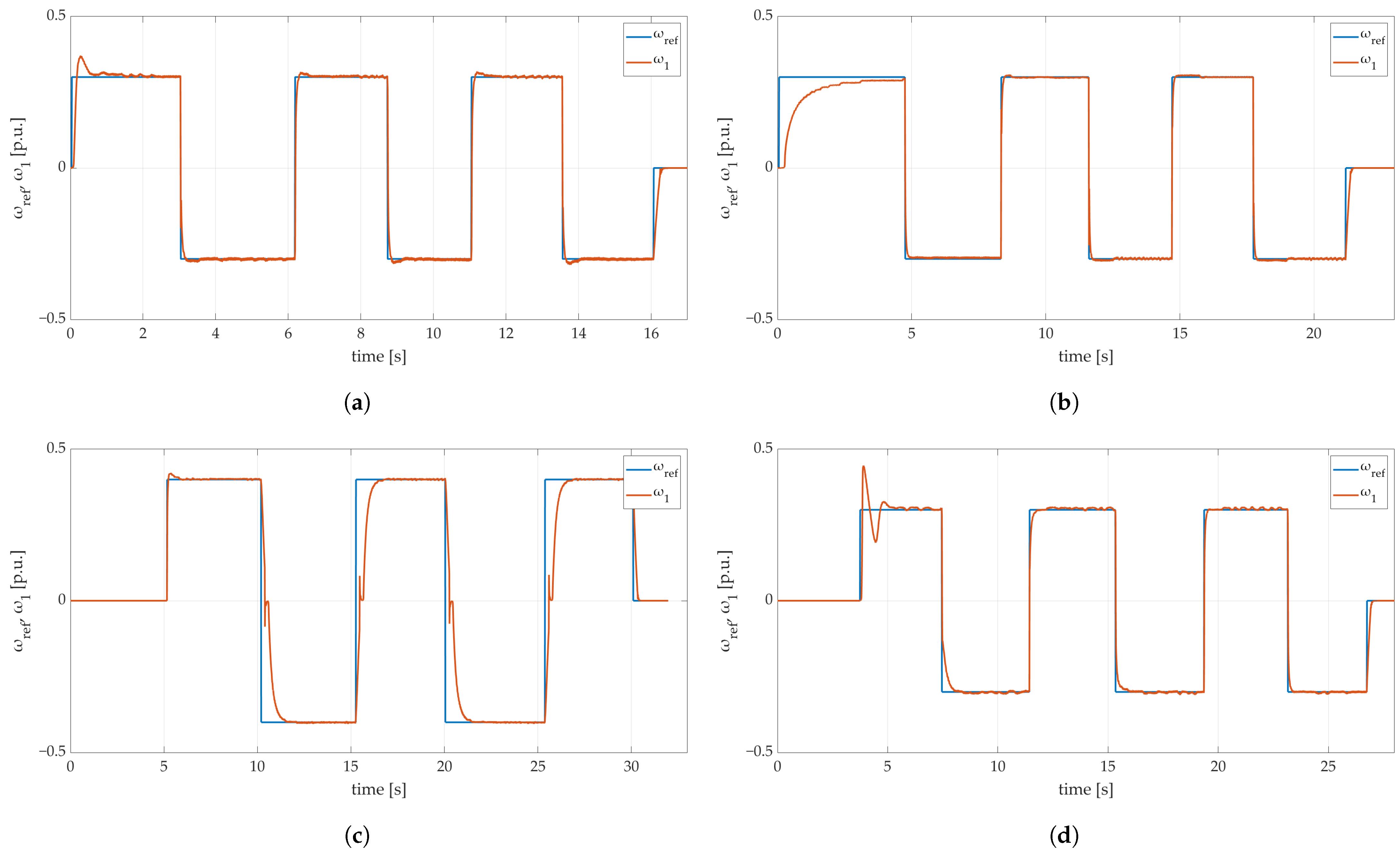 Applsci 14 00982 g020