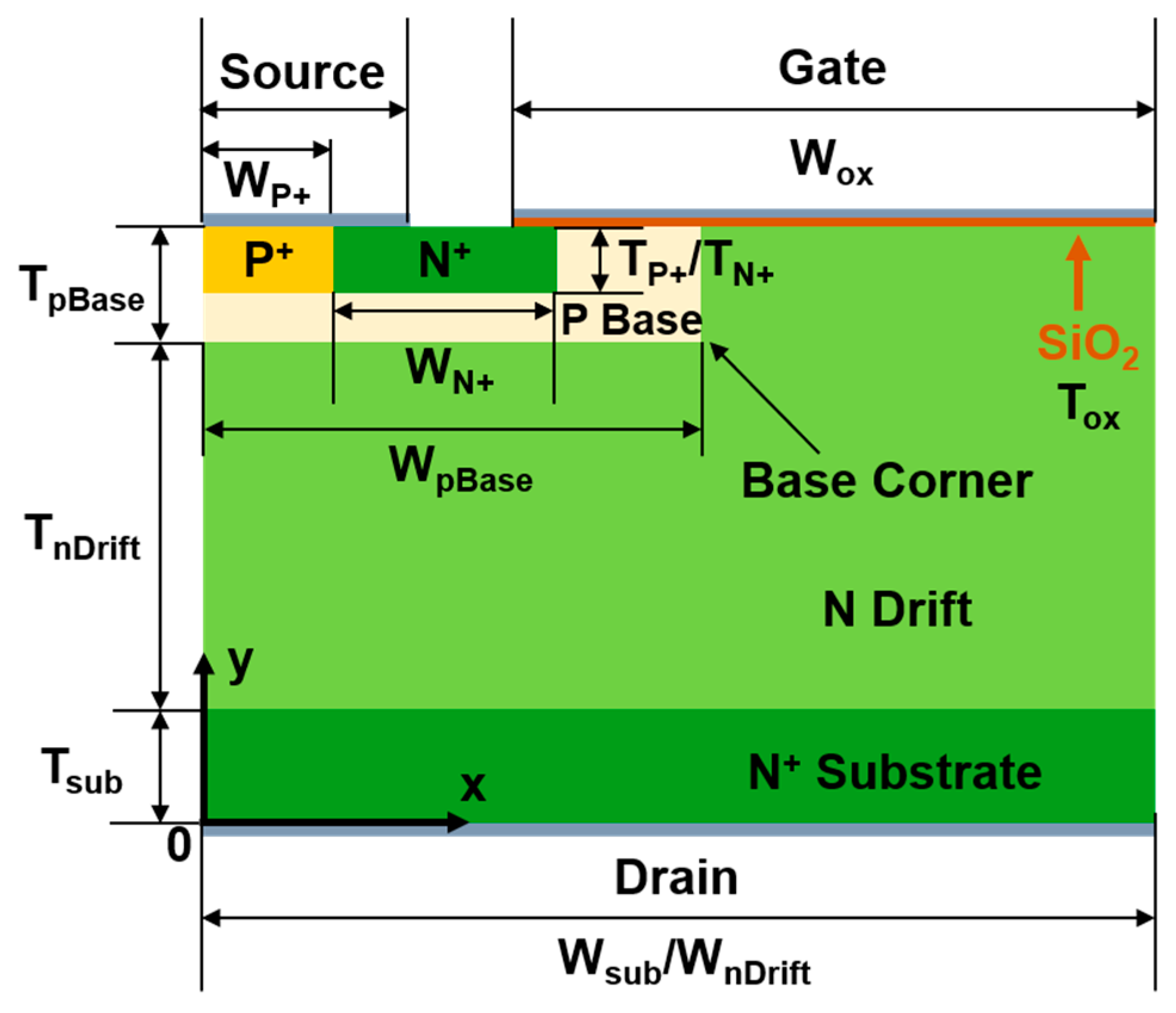 Applsci 14 00983 g002