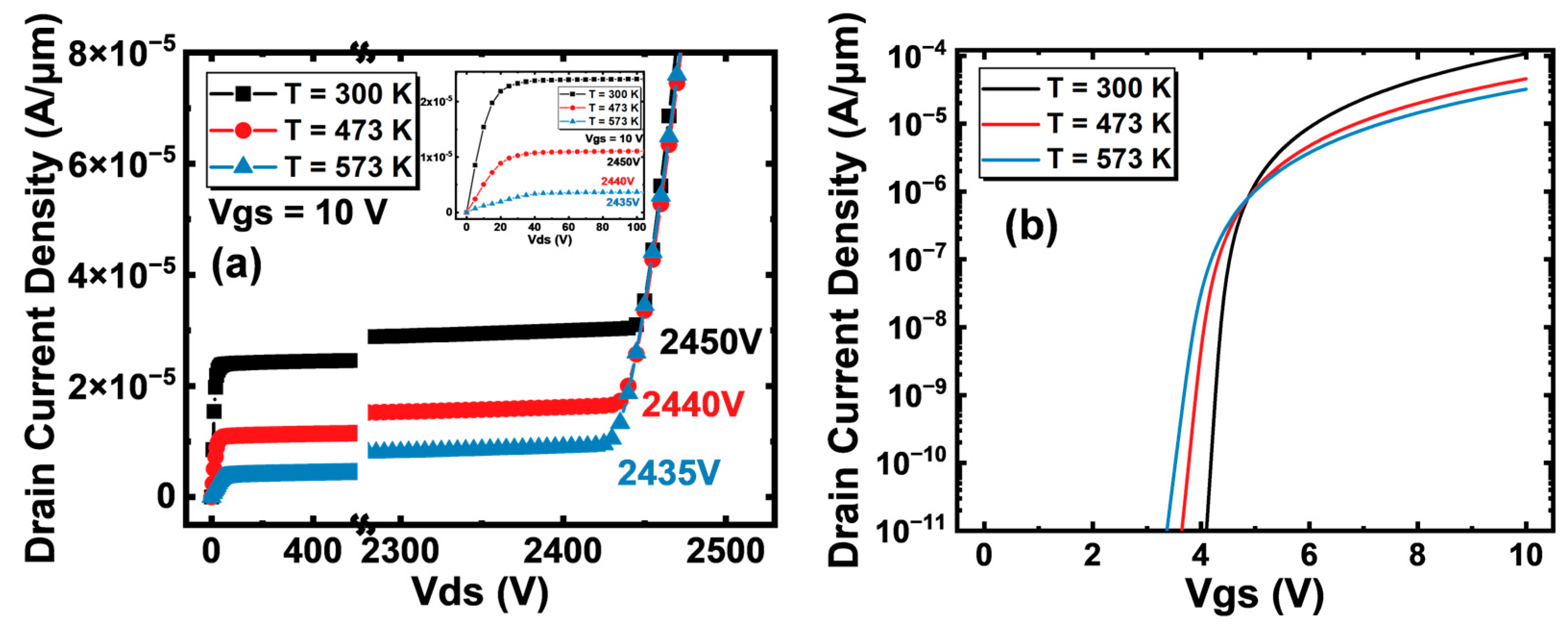 Applsci 14 00983 g005