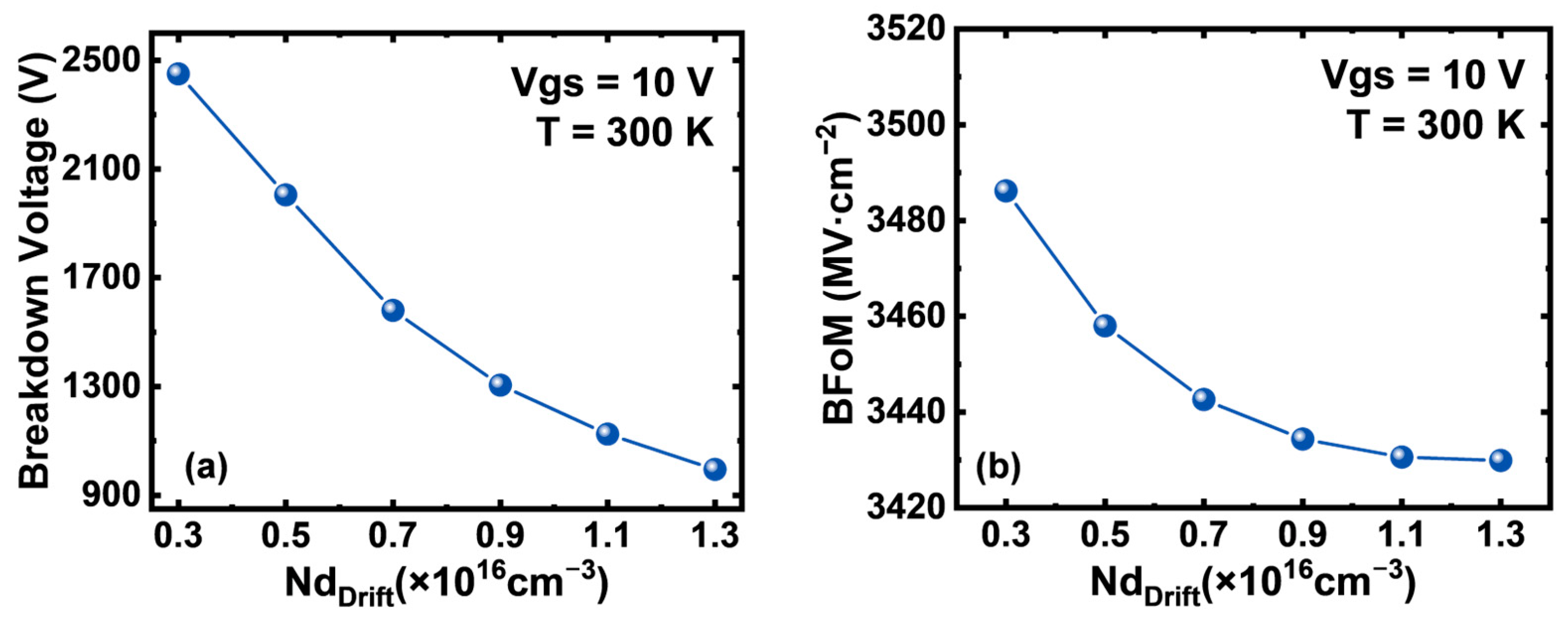 Applsci 14 00983 g010