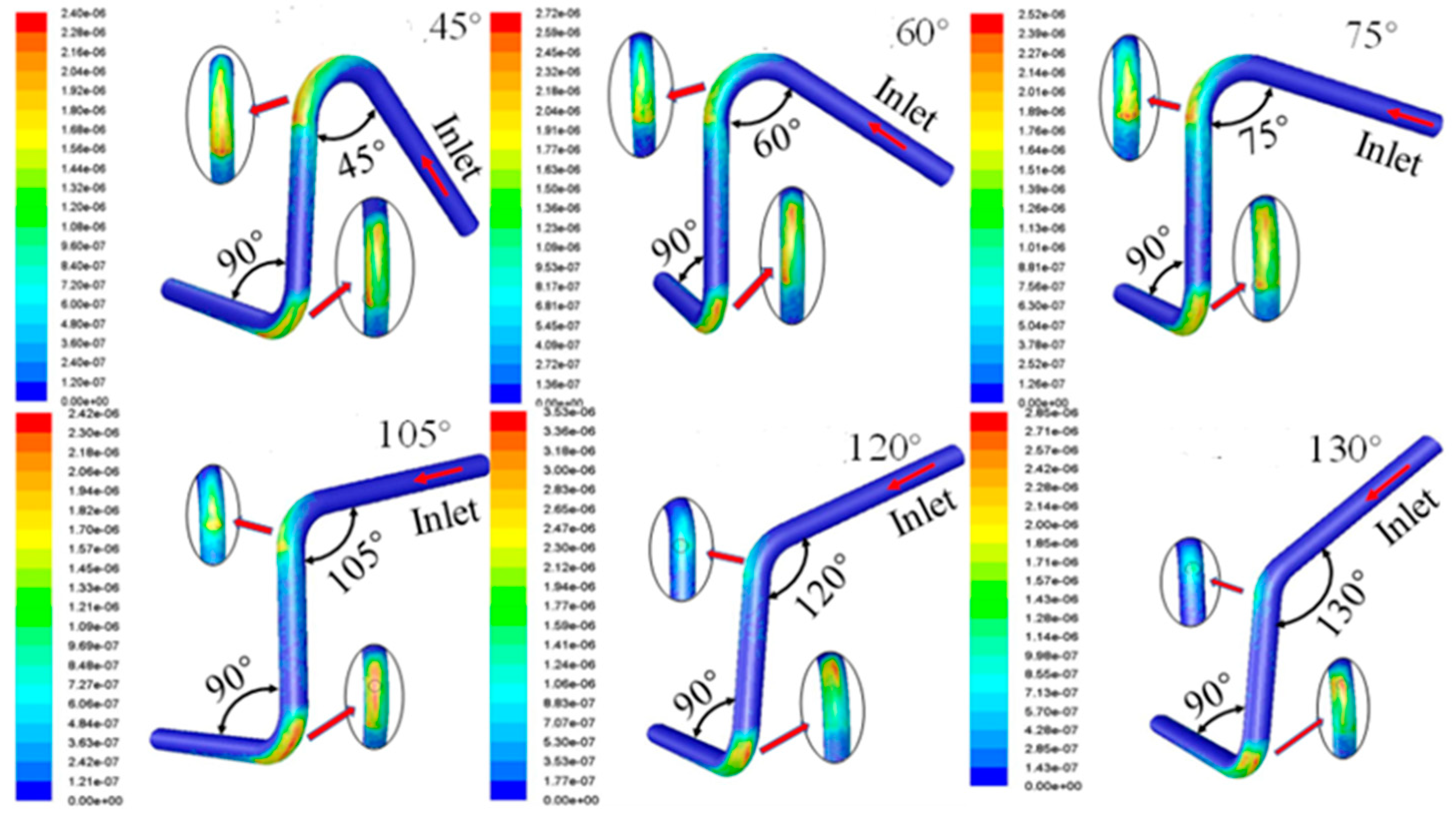 Applsci 14 00984 g012