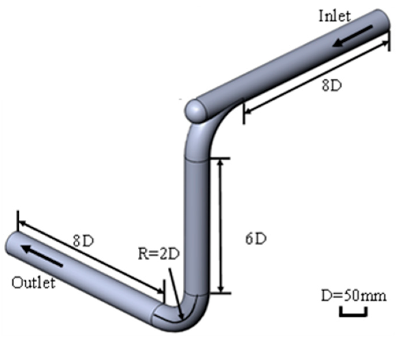 Applsci 14 00984 g017