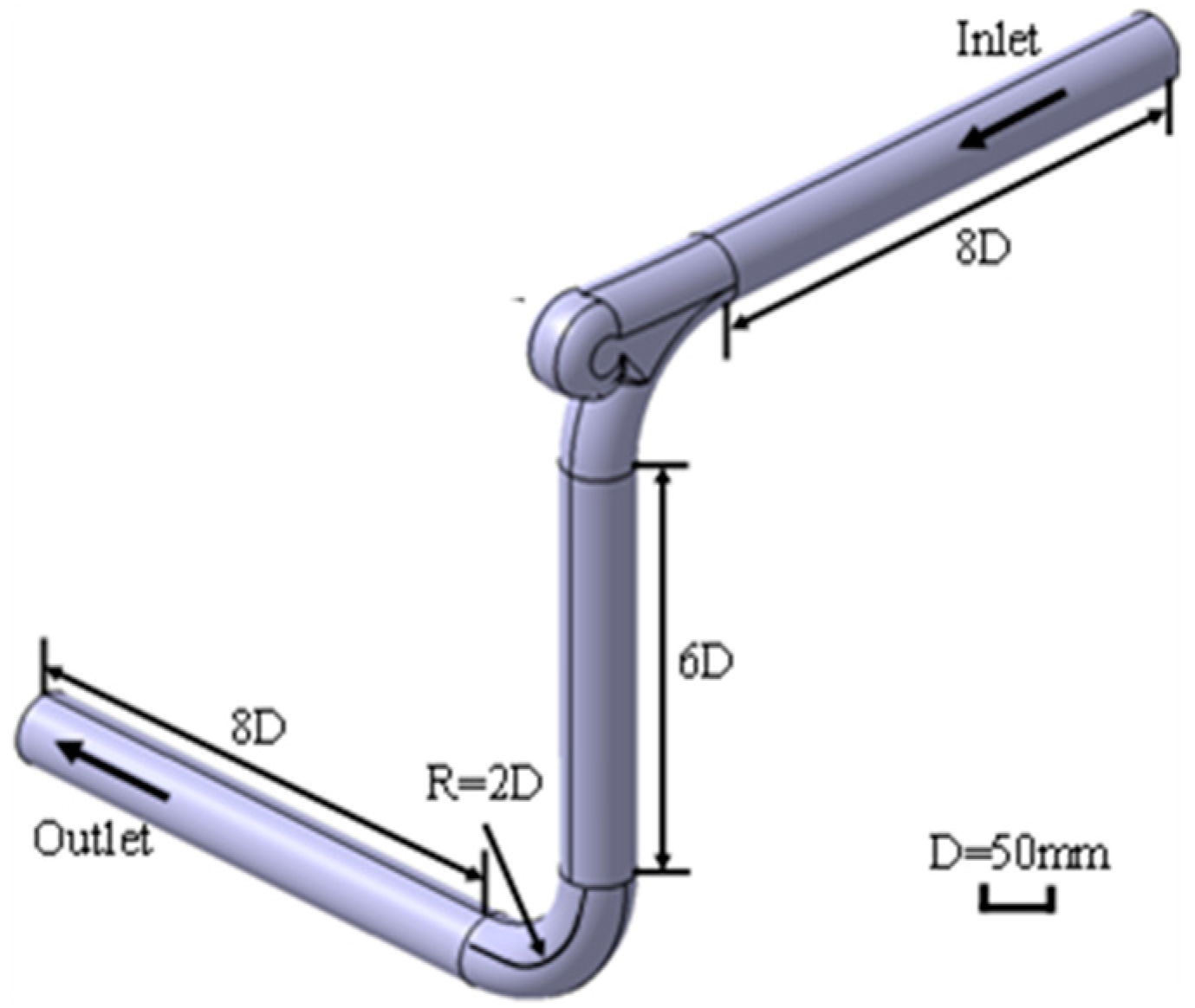 Applsci 14 00984 g019