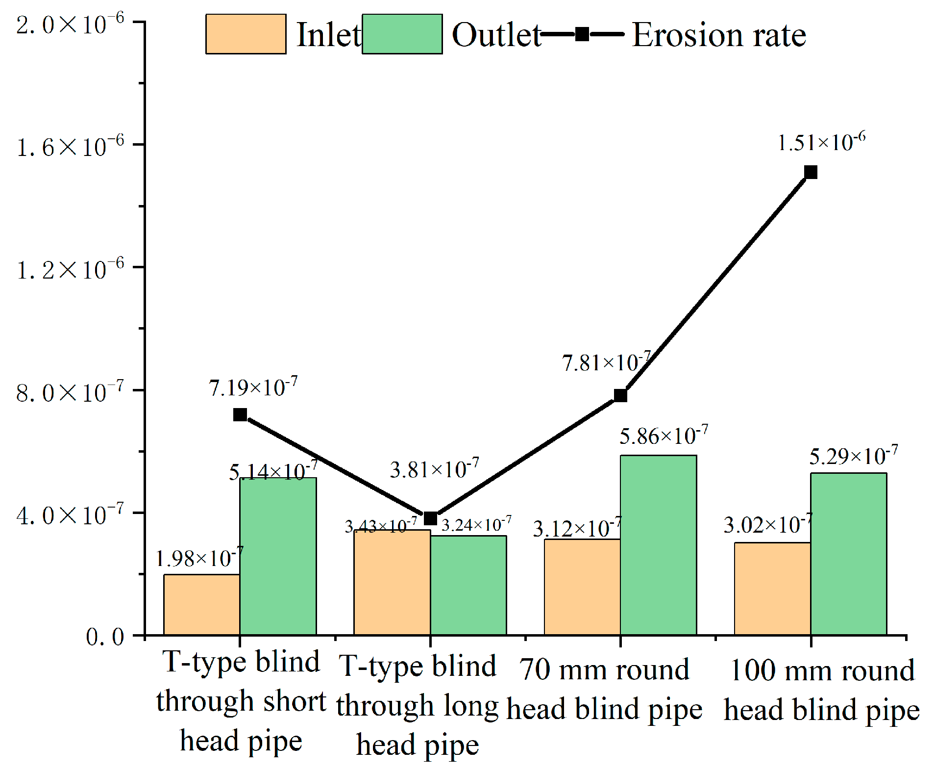 Applsci 14 00984 g022
