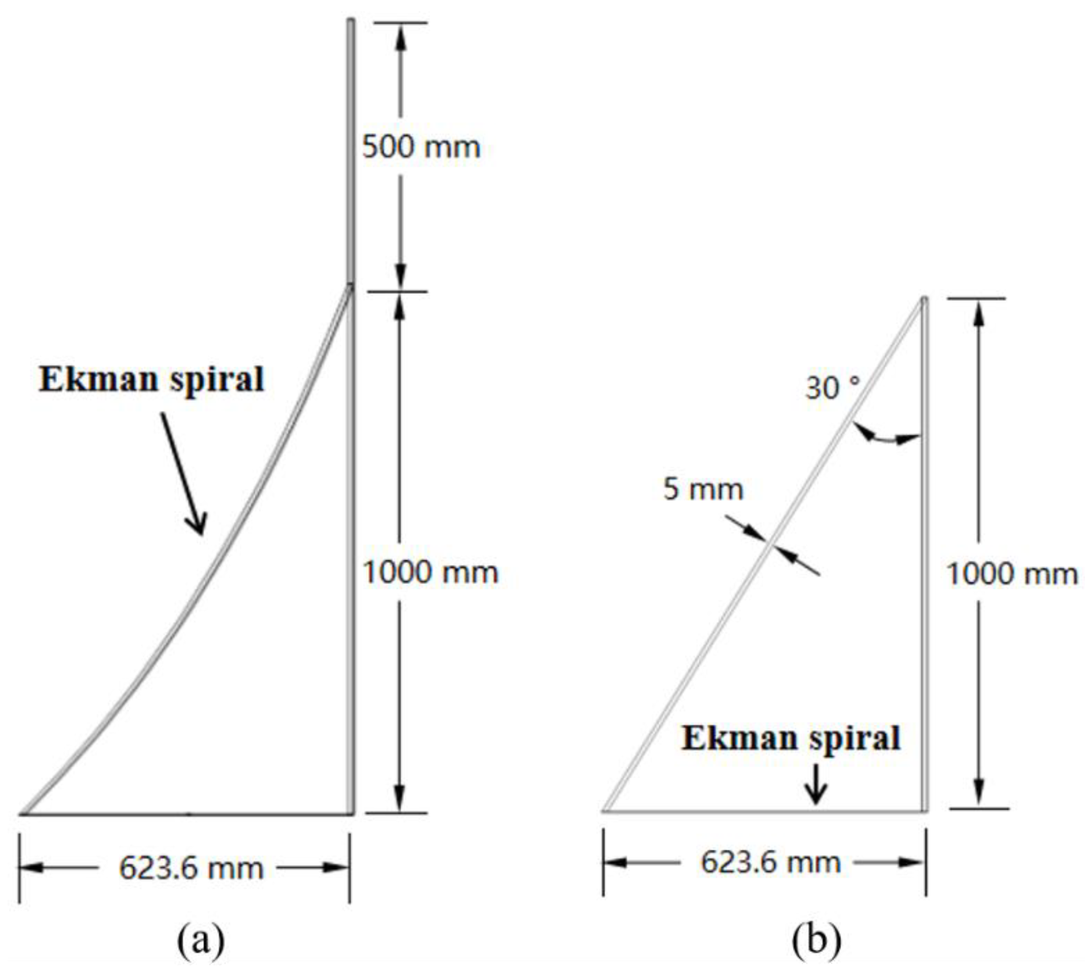 Applsci 14 00988 g005