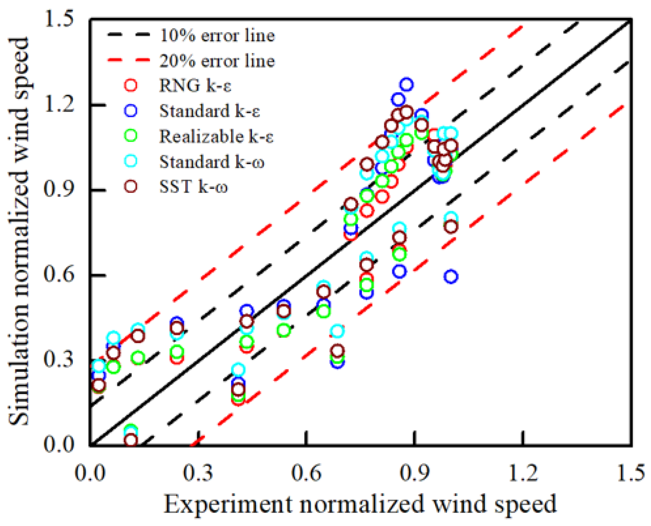 Applsci 14 00988 g010