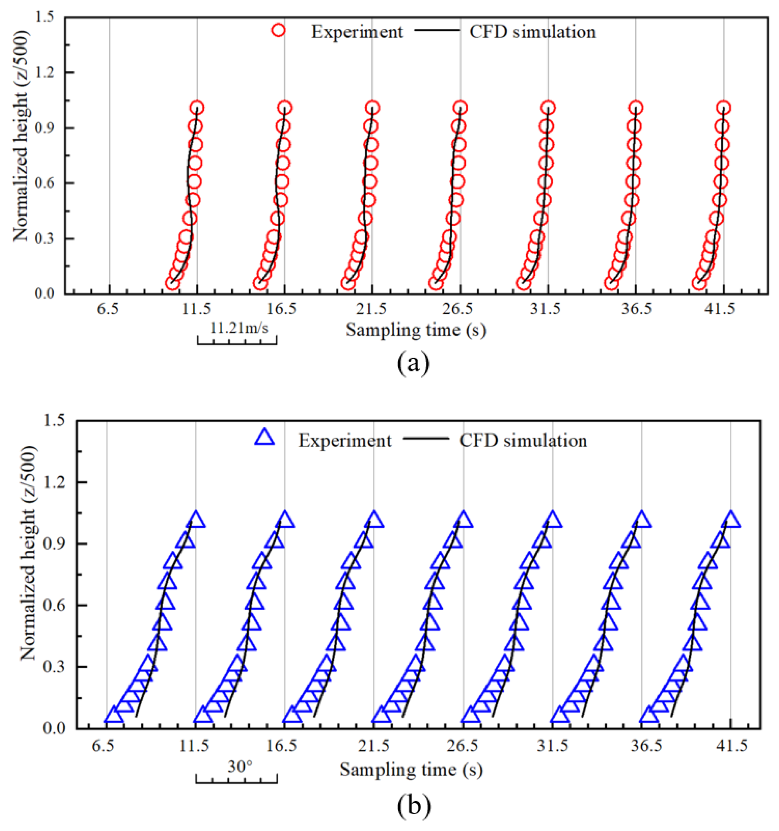 Applsci 14 00988 g018
