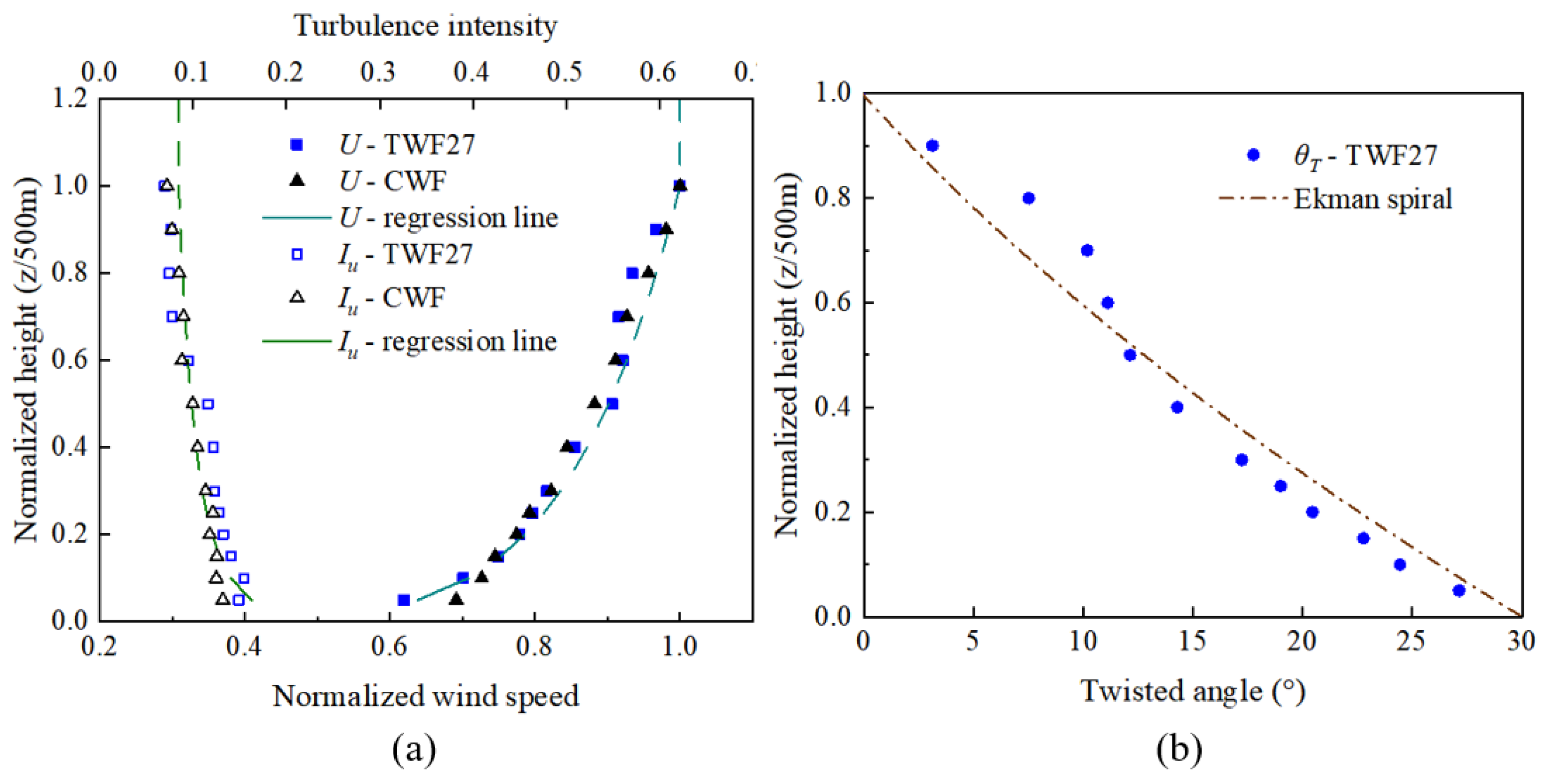 Applsci 14 00988 g019