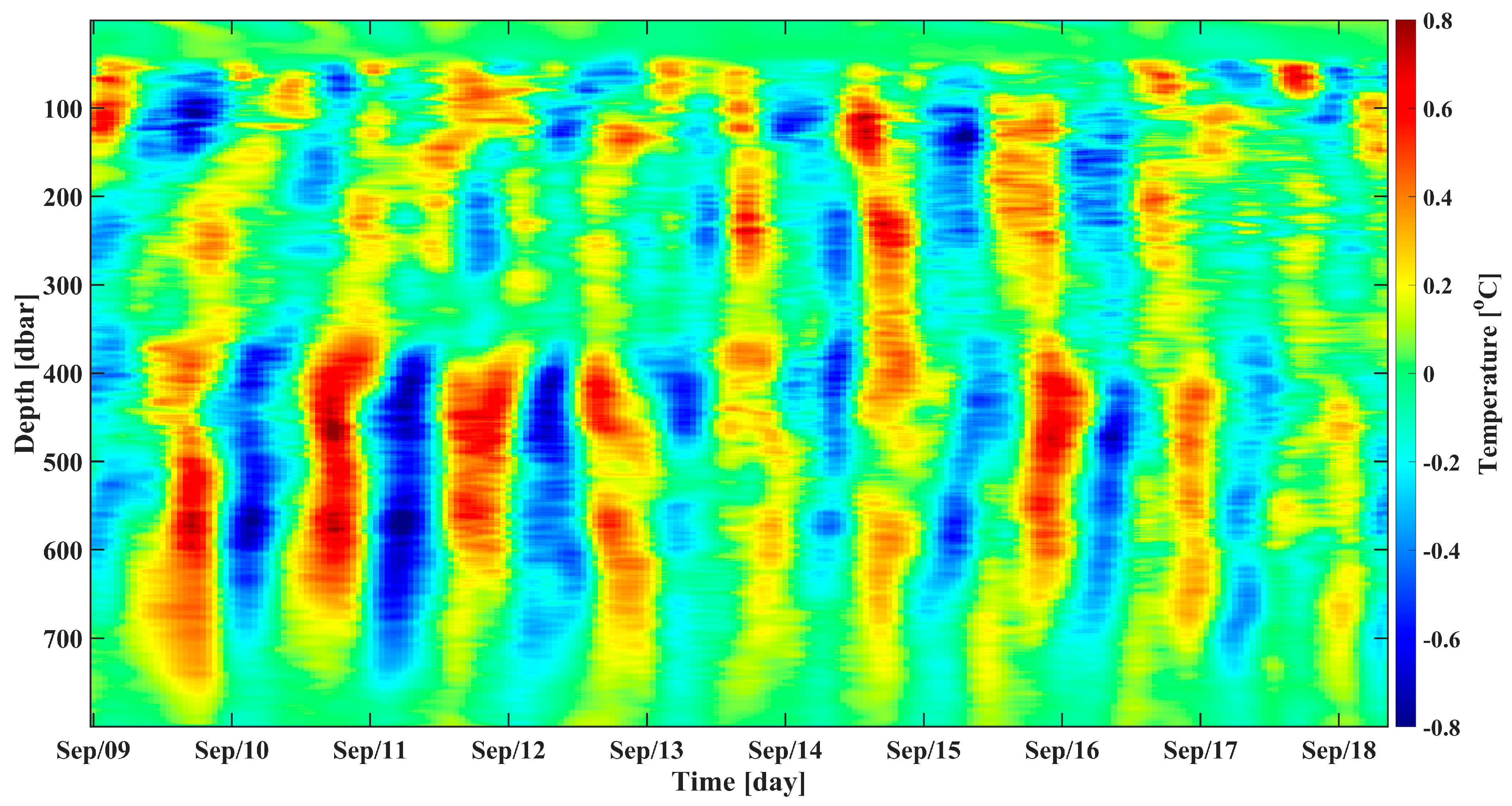 Applsci 14 01001 g003