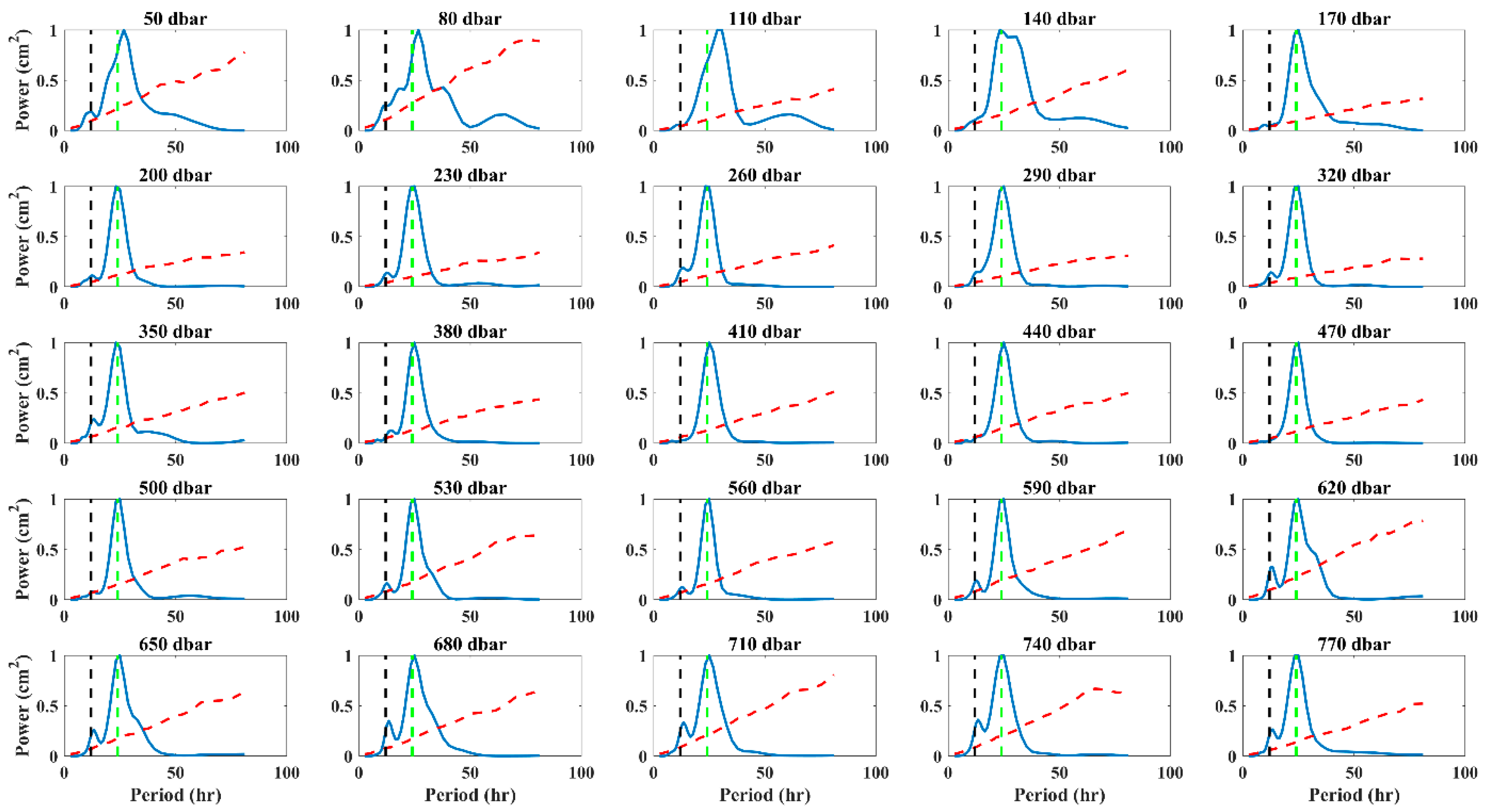 Applsci 14 01001 g006