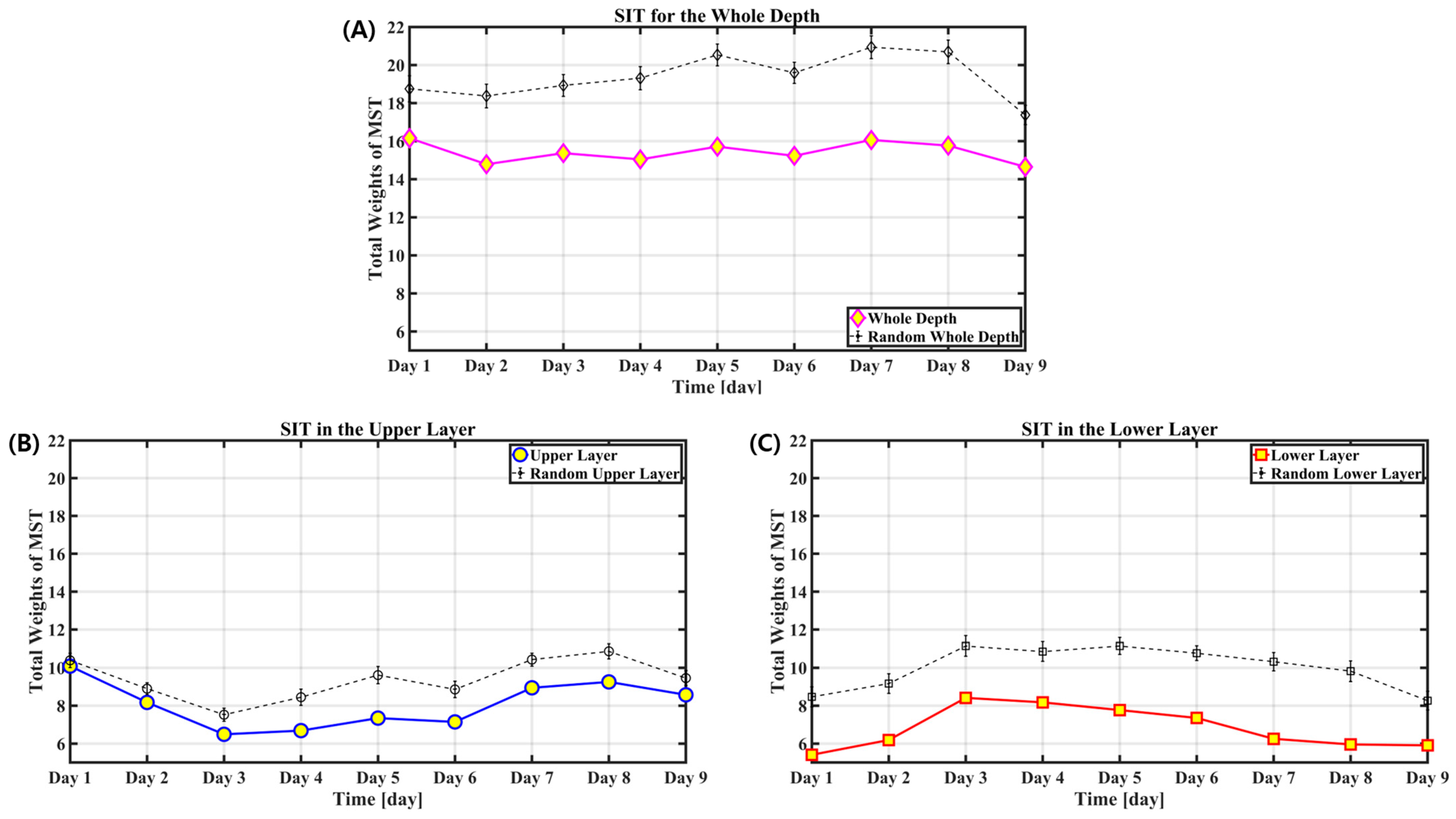 Applsci 14 01001 g011