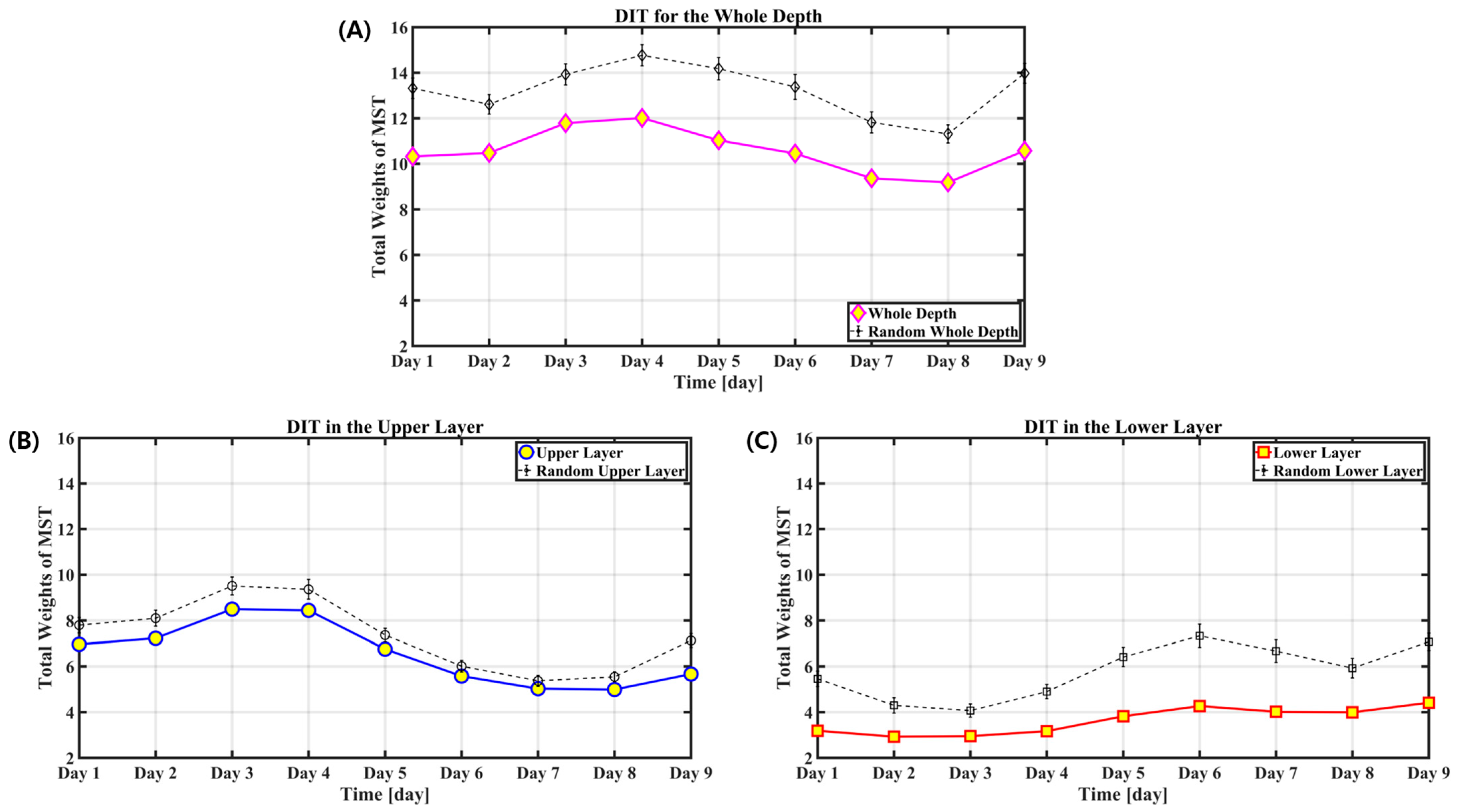 Applsci 14 01001 g012