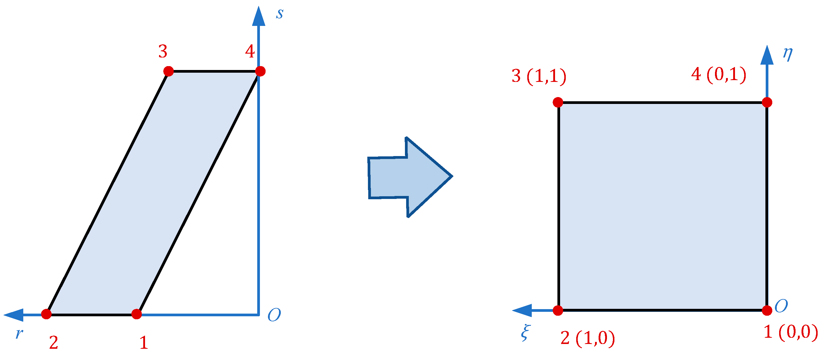 Applsci 14 01002 g002