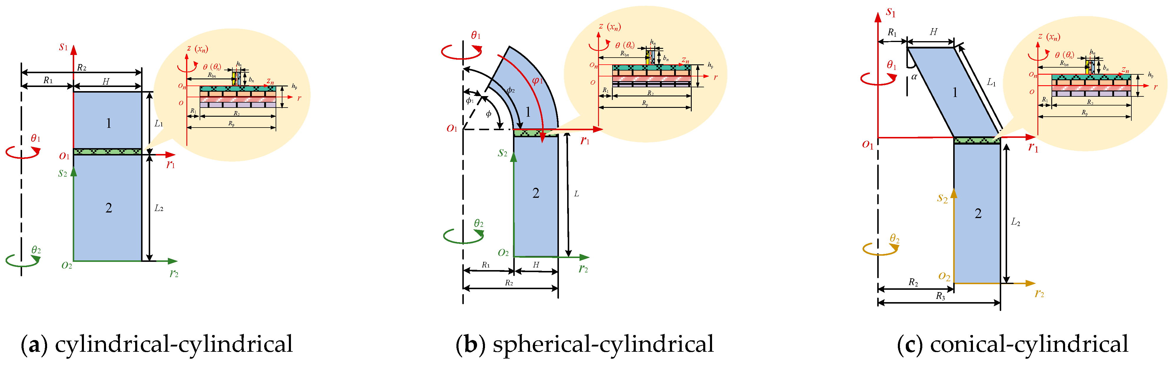 Applsci 14 01002 g003
