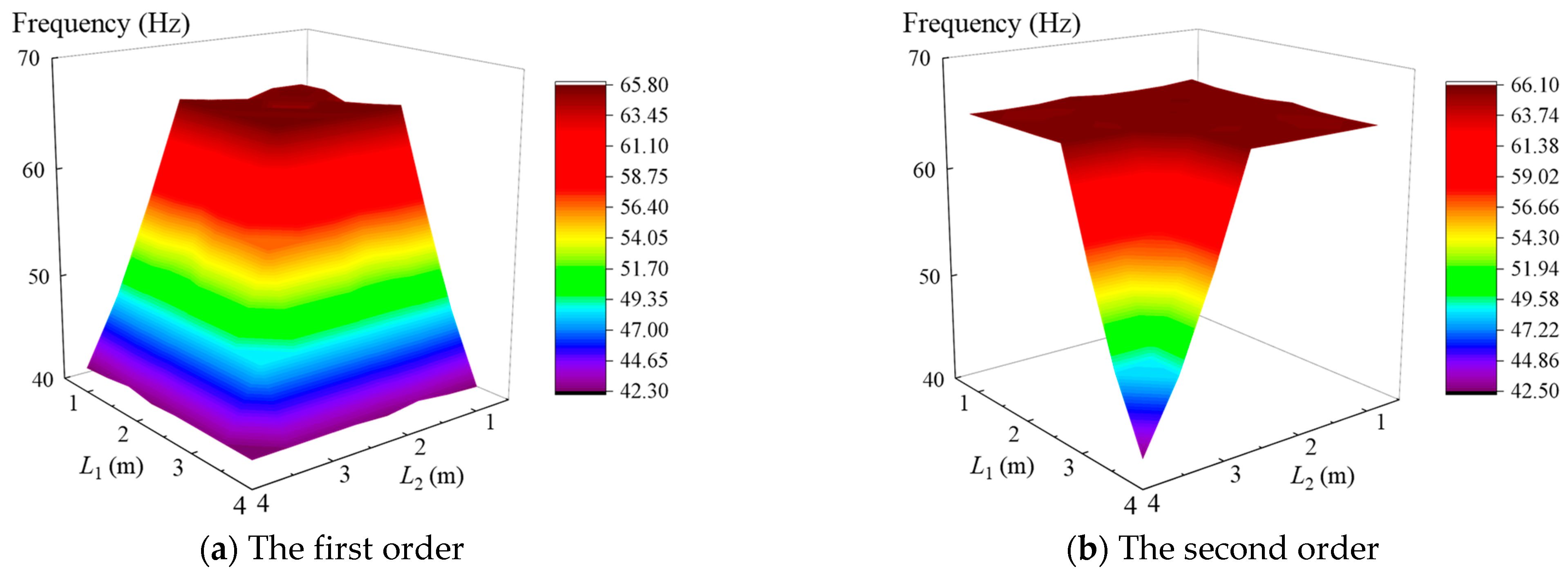 Applsci 14 01002 g011a