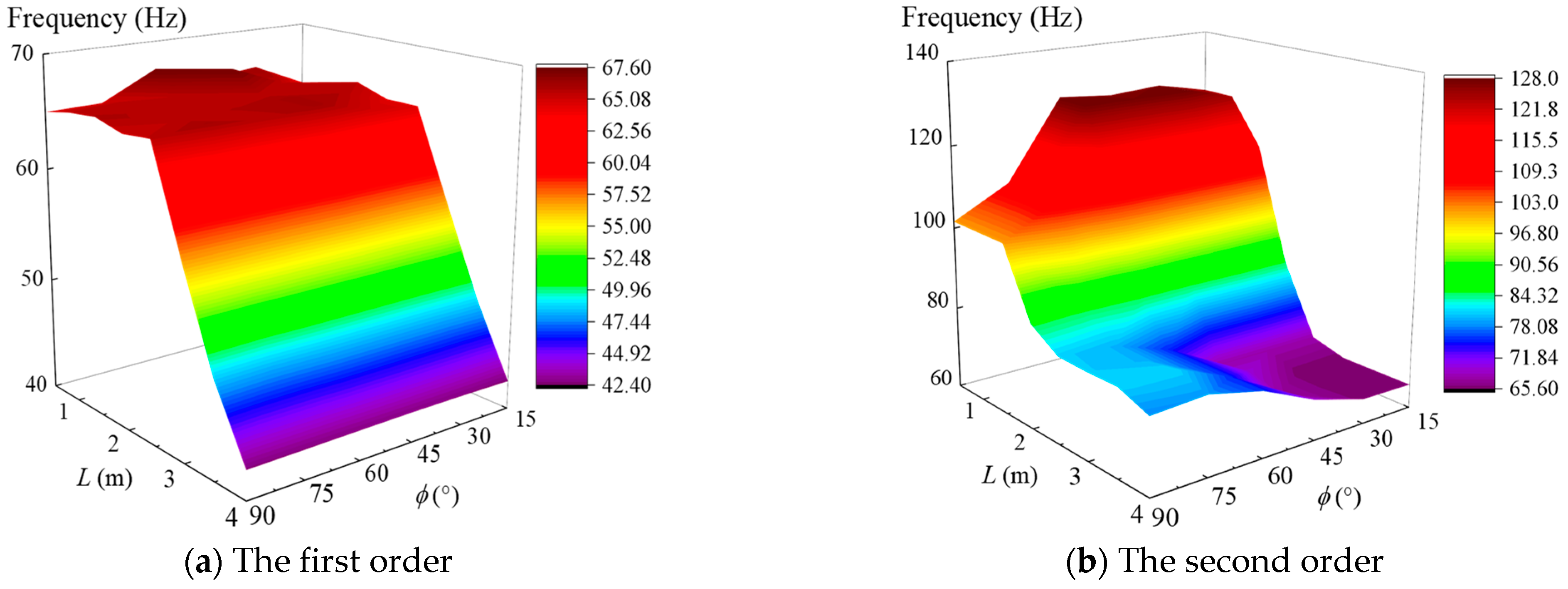 Applsci 14 01002 g012a