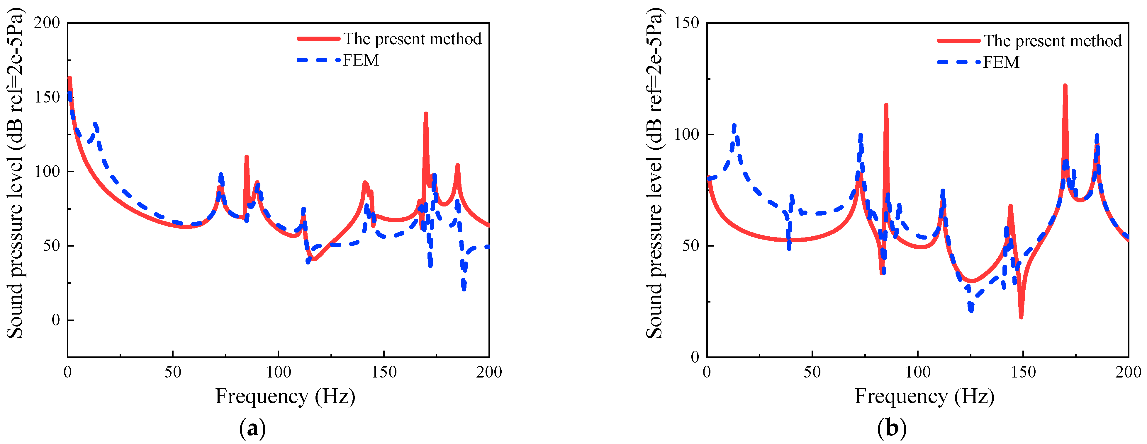 Applsci 14 01002 g018
